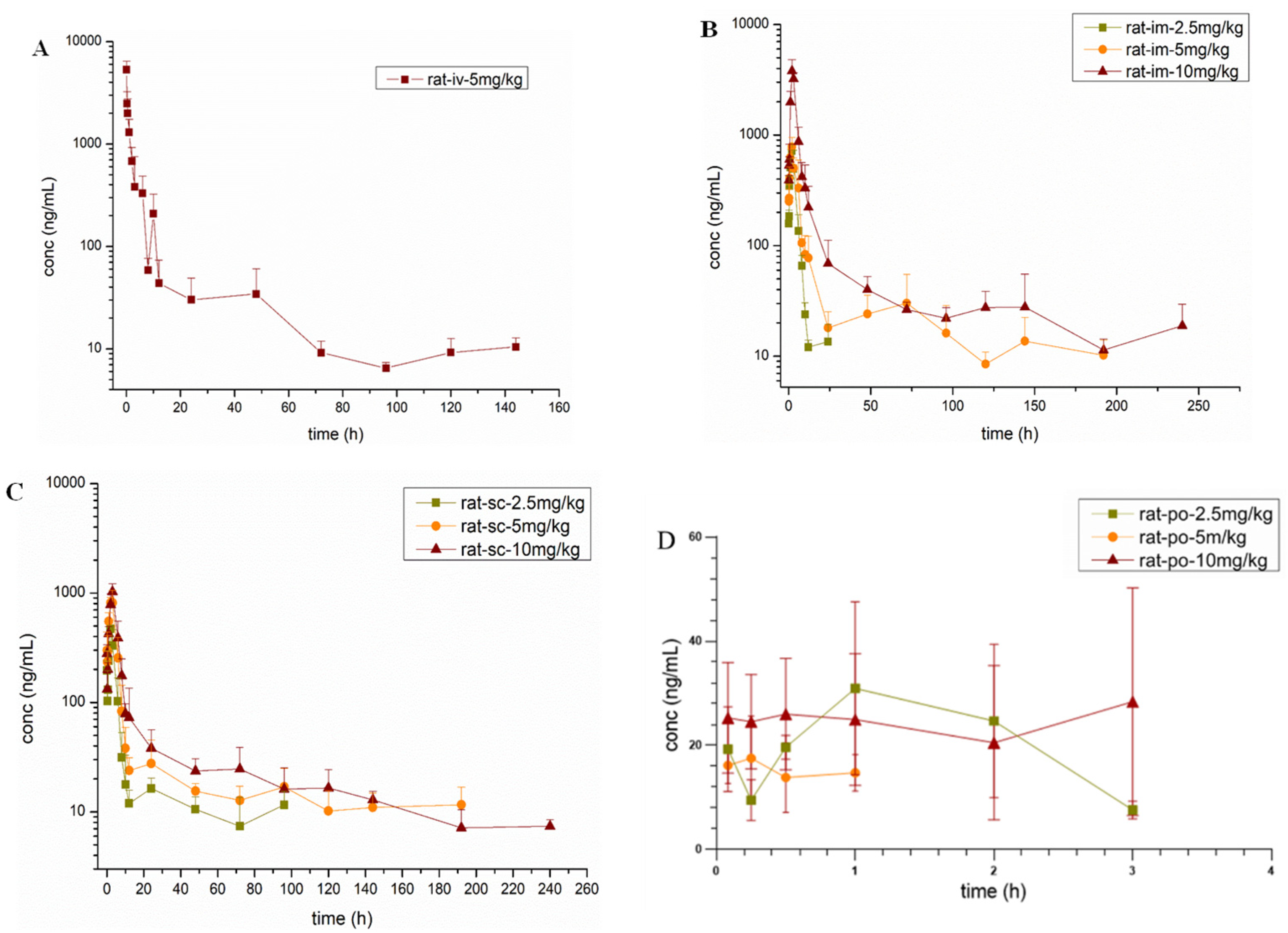 Antibiotics 11 01241 g001