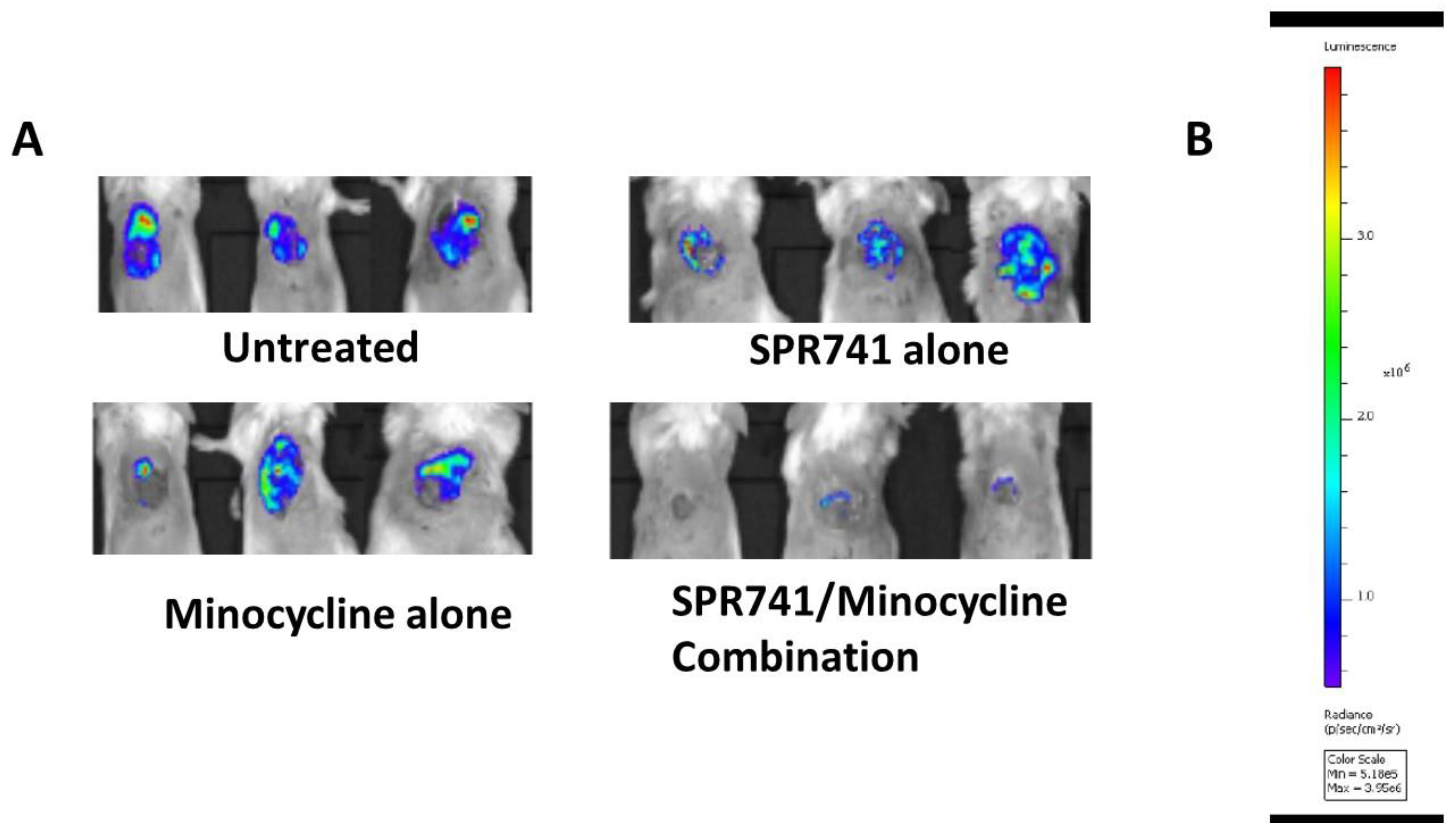 Antibiotics 11 01251 g004 Antibiotics 11 01251 g004