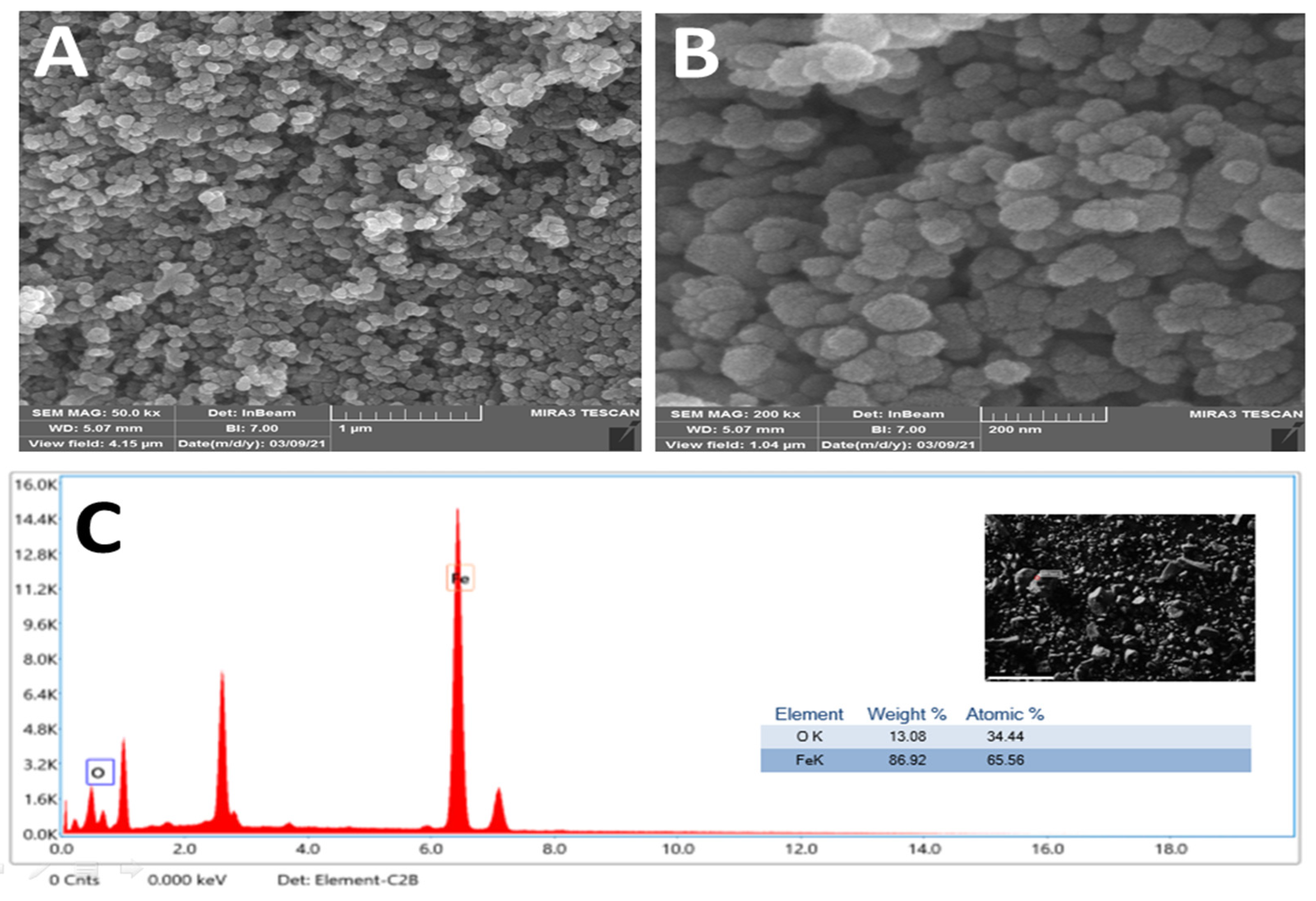 Antibiotics 11 01252 g009 Antibiotics 11 01252 g009
