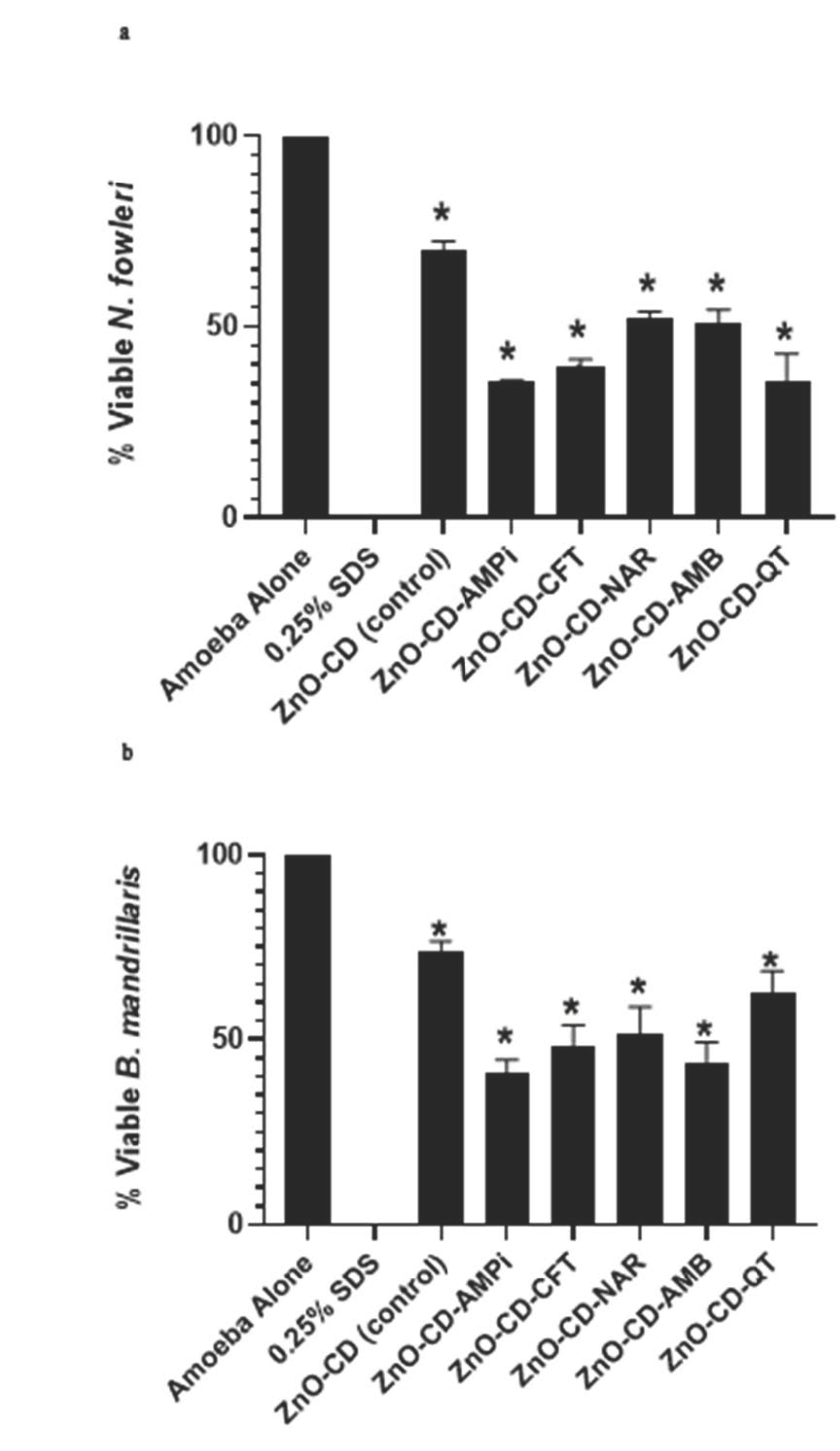 Antibiotics 11 01281 g001 550