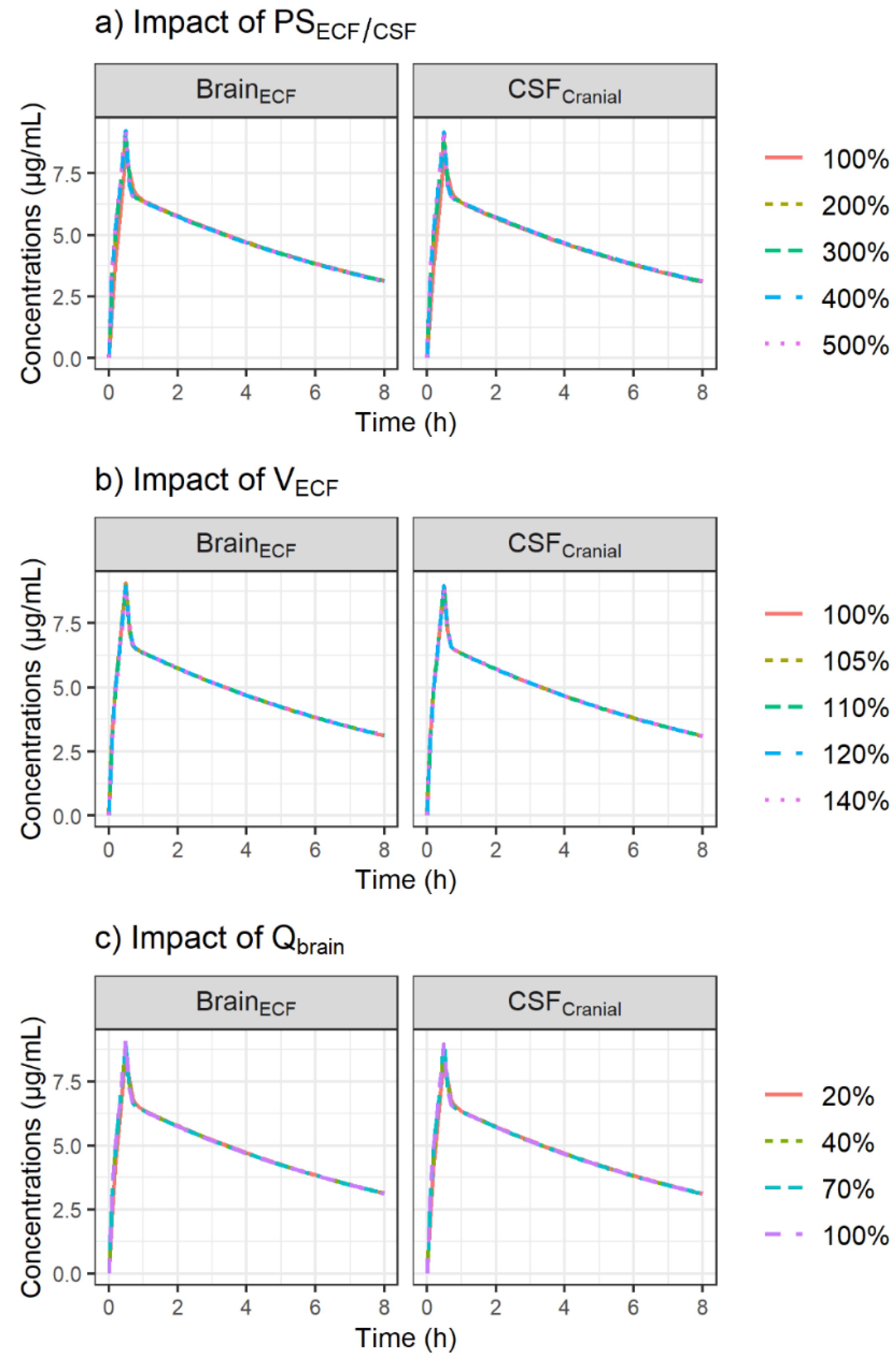 Antibiotics 11 01293 g003 Antibiotics 11 01293 g003