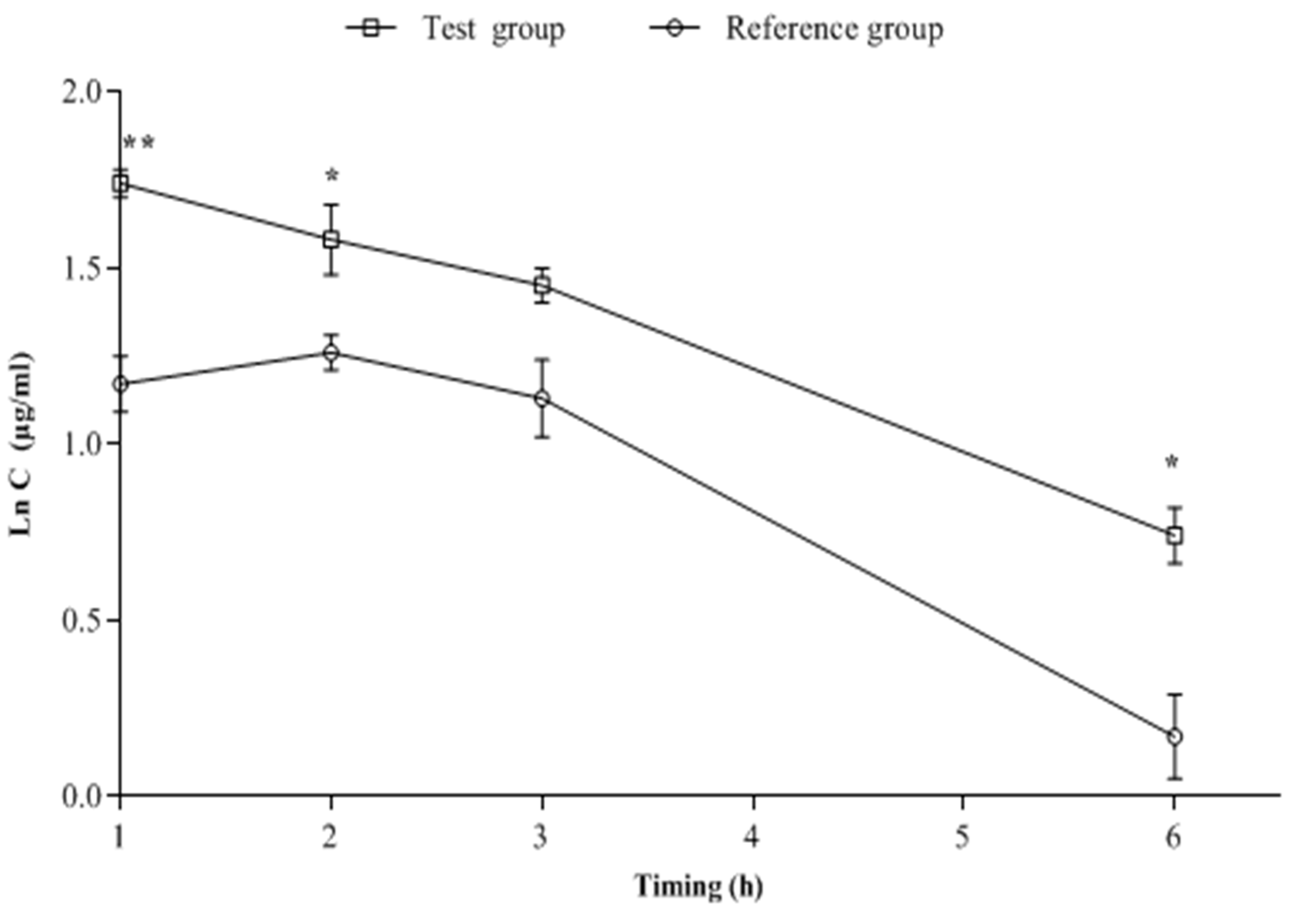 Antibiotics 11 01294 g002 550