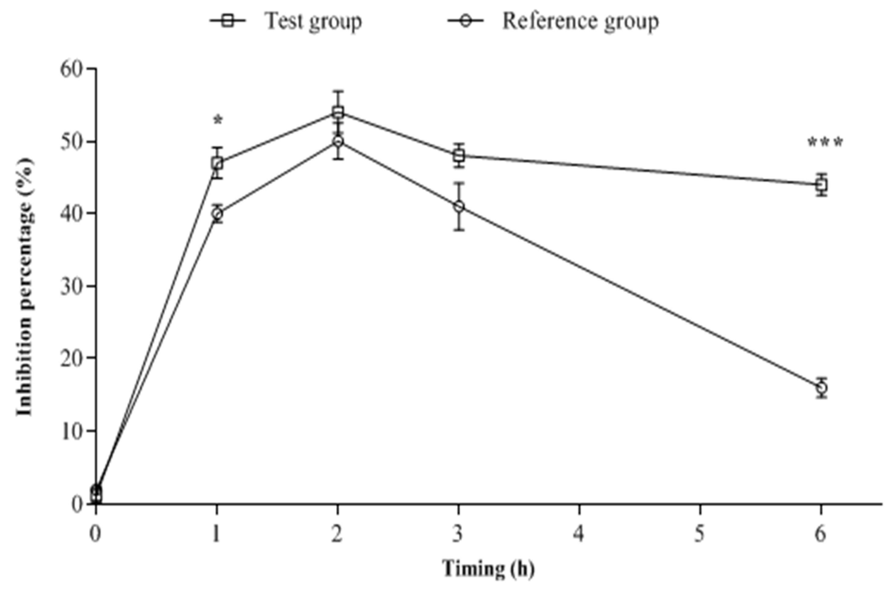 Antibiotics 11 01294 g003 550