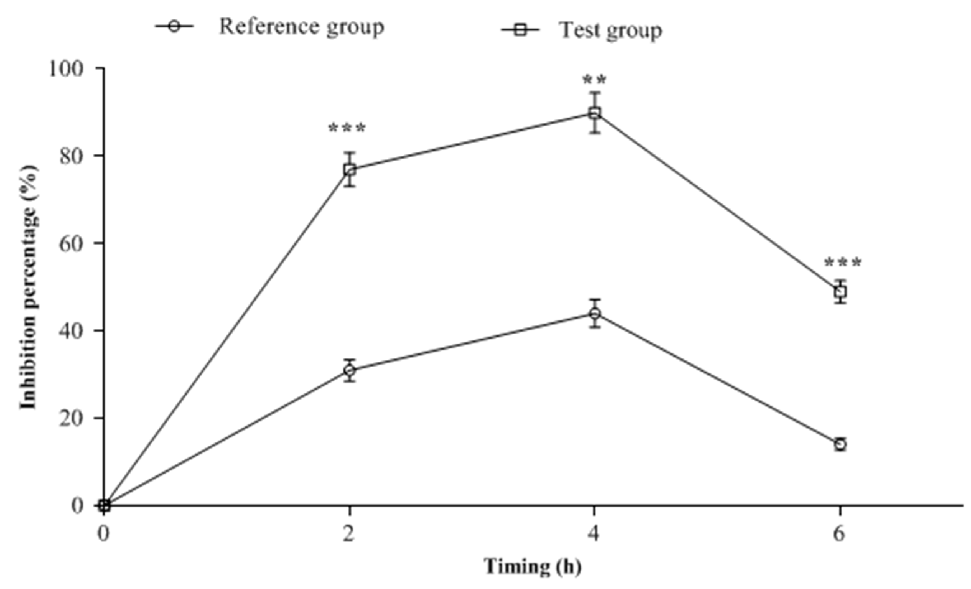 Antibiotics 11 01294 g004 550