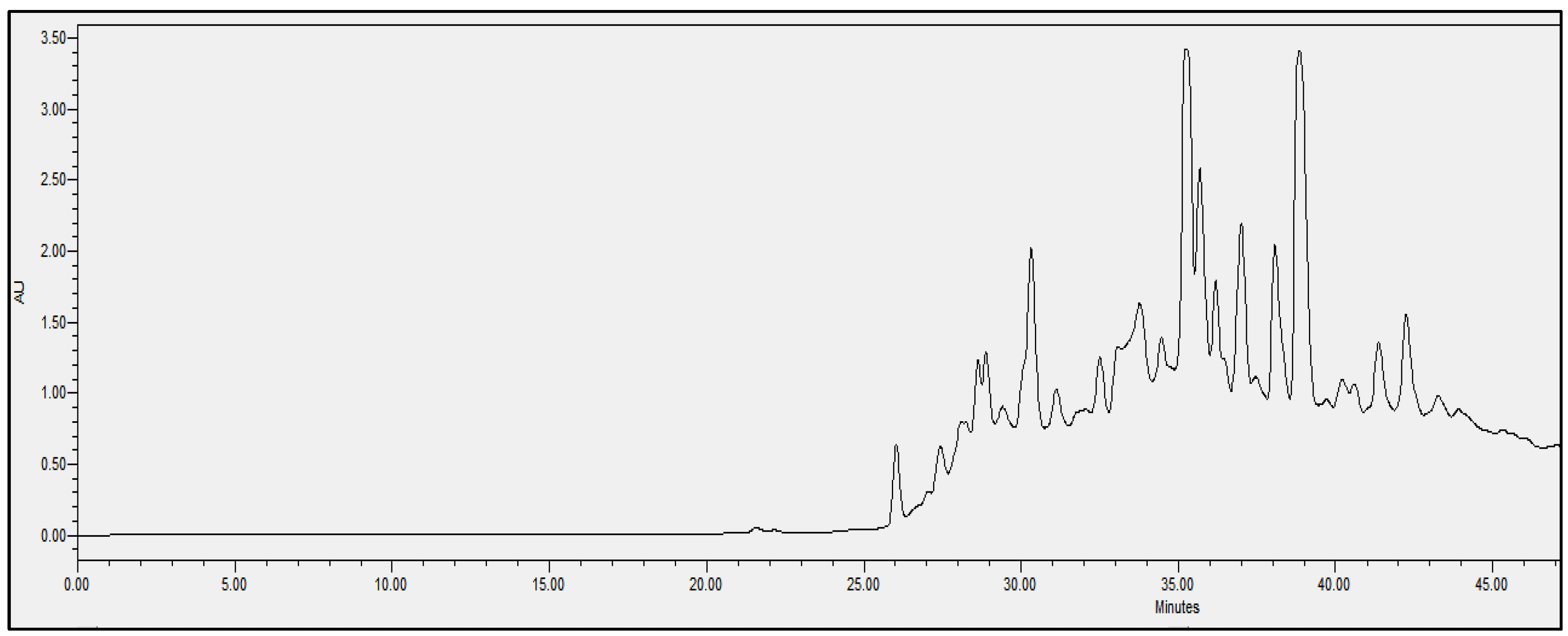 Antibiotics 11 01302 g004 Antibiotics 11 01302 g004