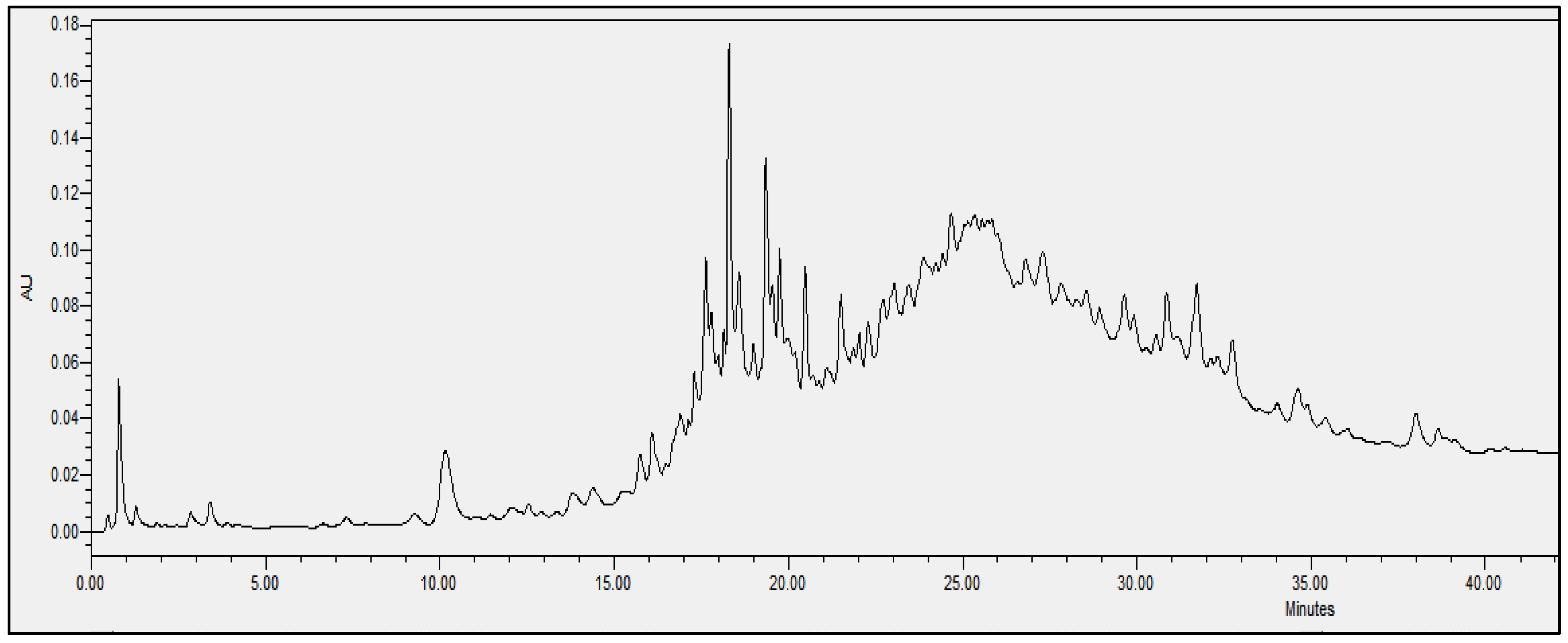 Antibiotics 11 01302 g005 Antibiotics 11 01302 g005