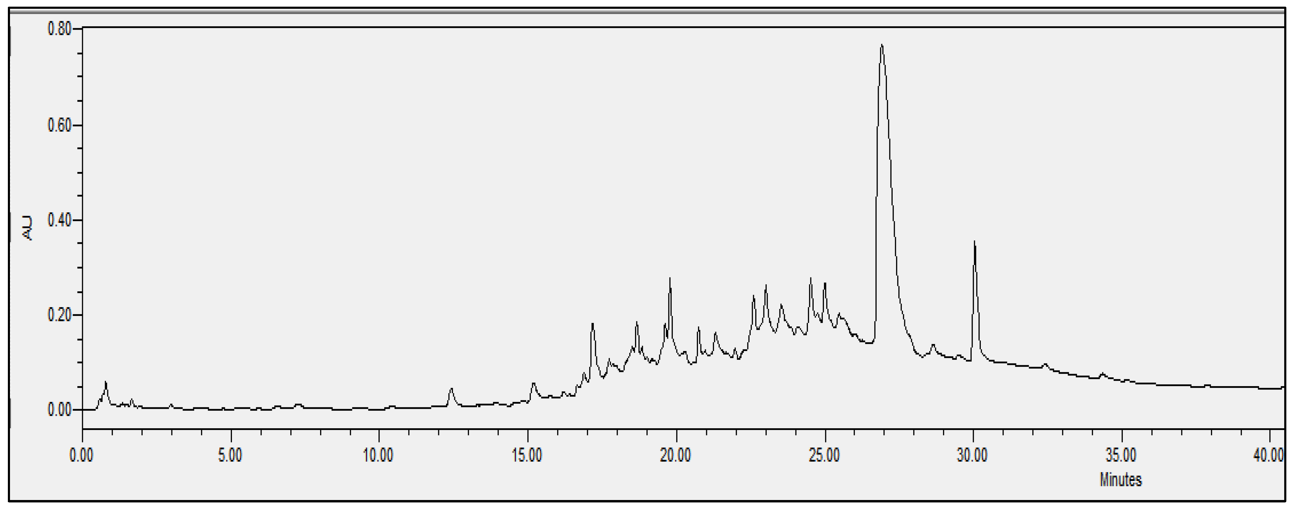 Antibiotics 11 01302 g009 Antibiotics 11 01302 g009