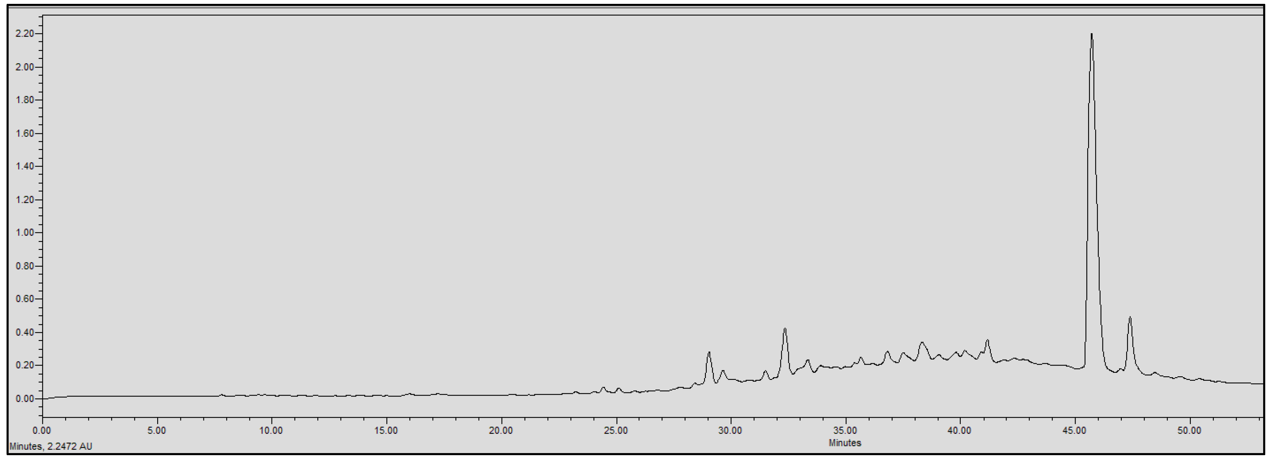 Antibiotics 11 01302 g010 Antibiotics 11 01302 g010