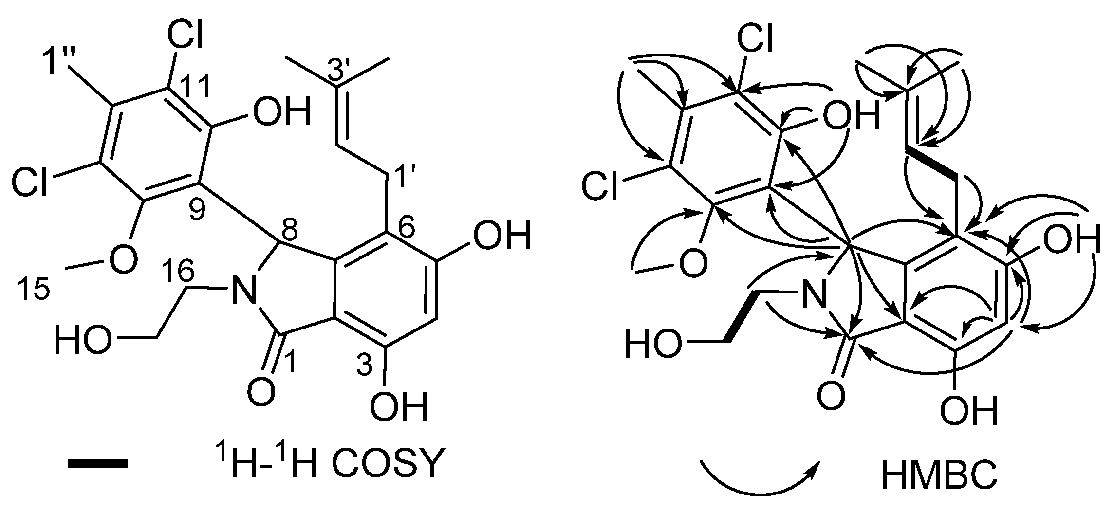 Antibiotics 11 01304 g004