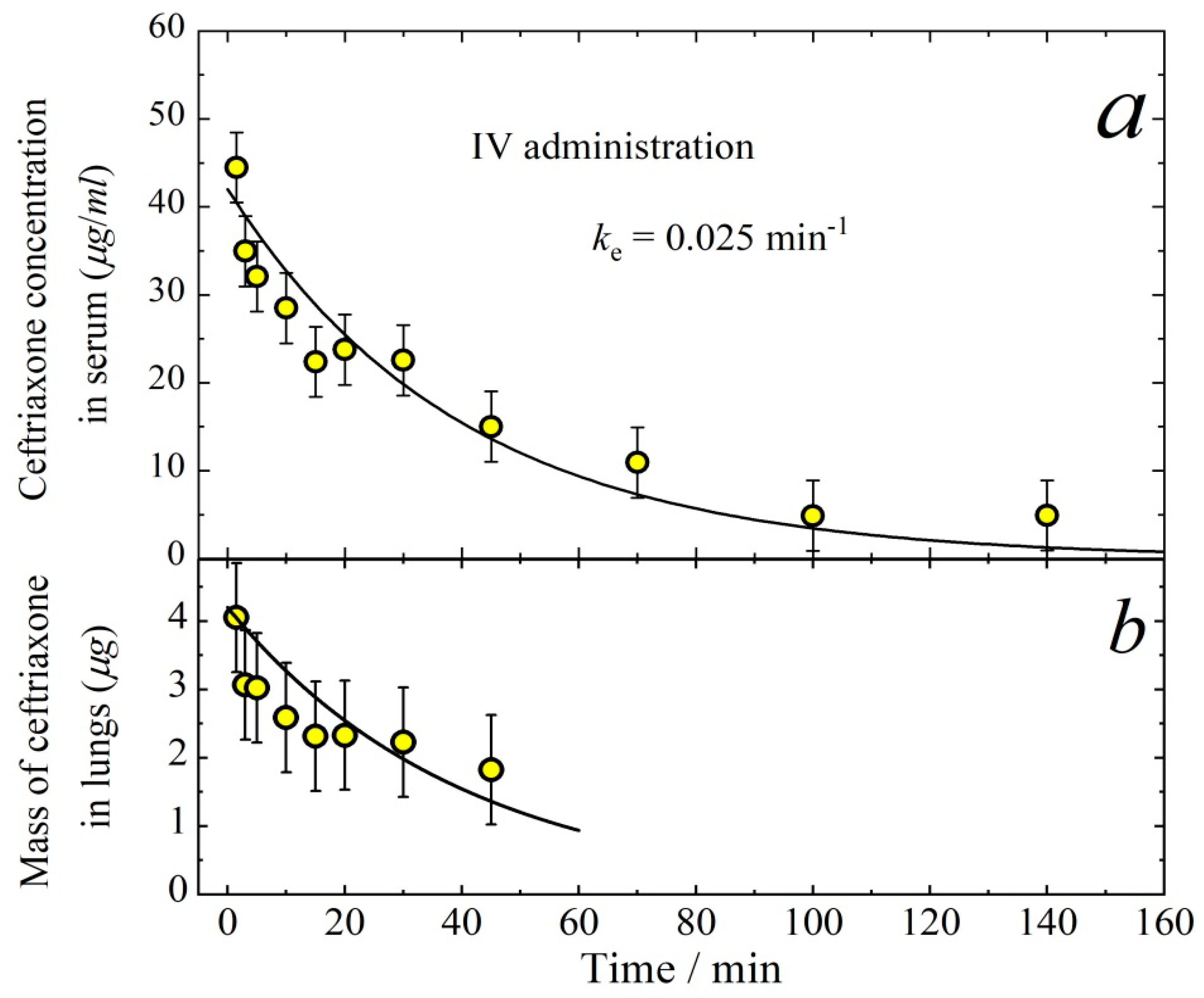 Antibiotics 11 01305 g006