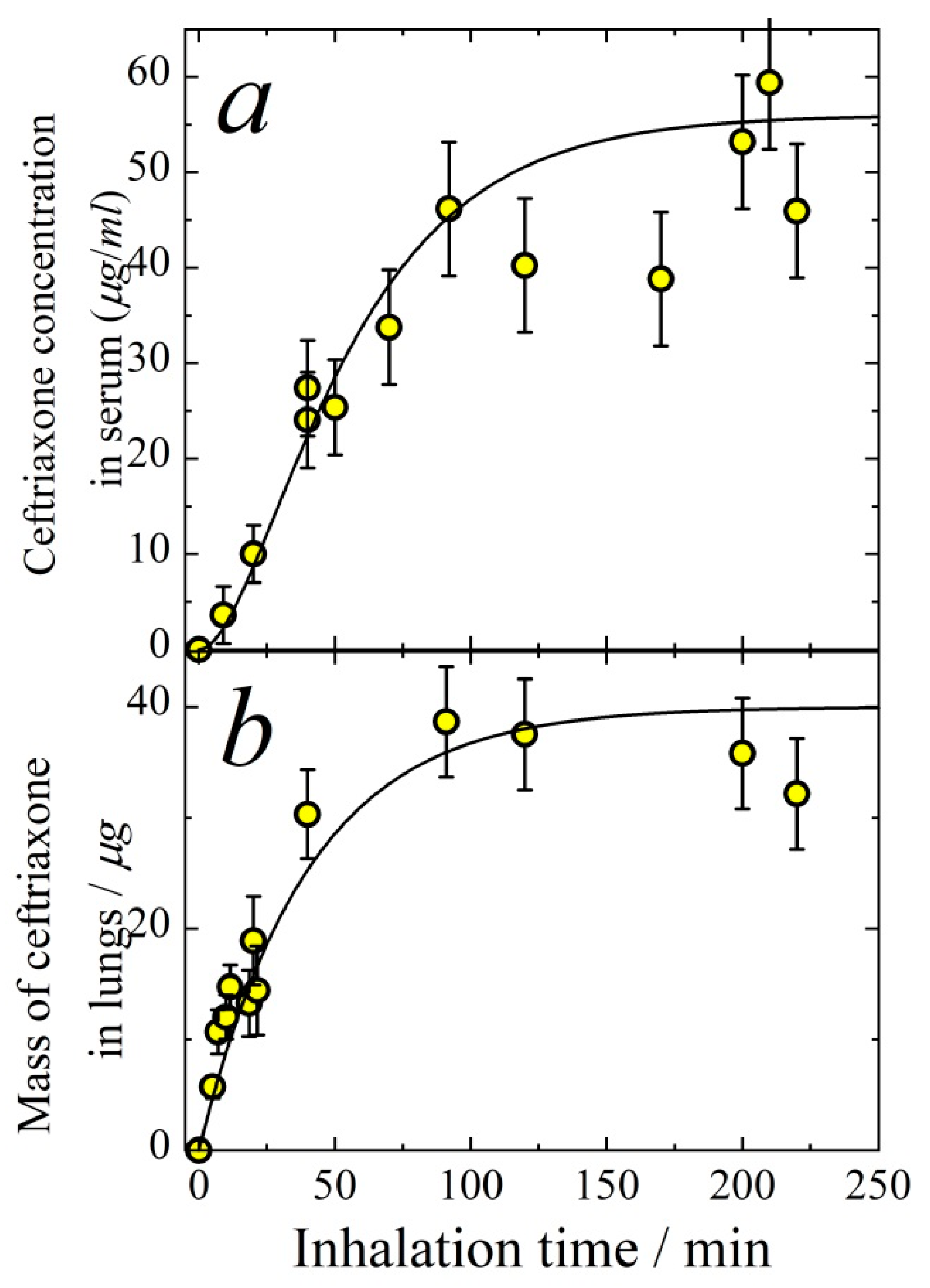 Antibiotics 11 01305 g008