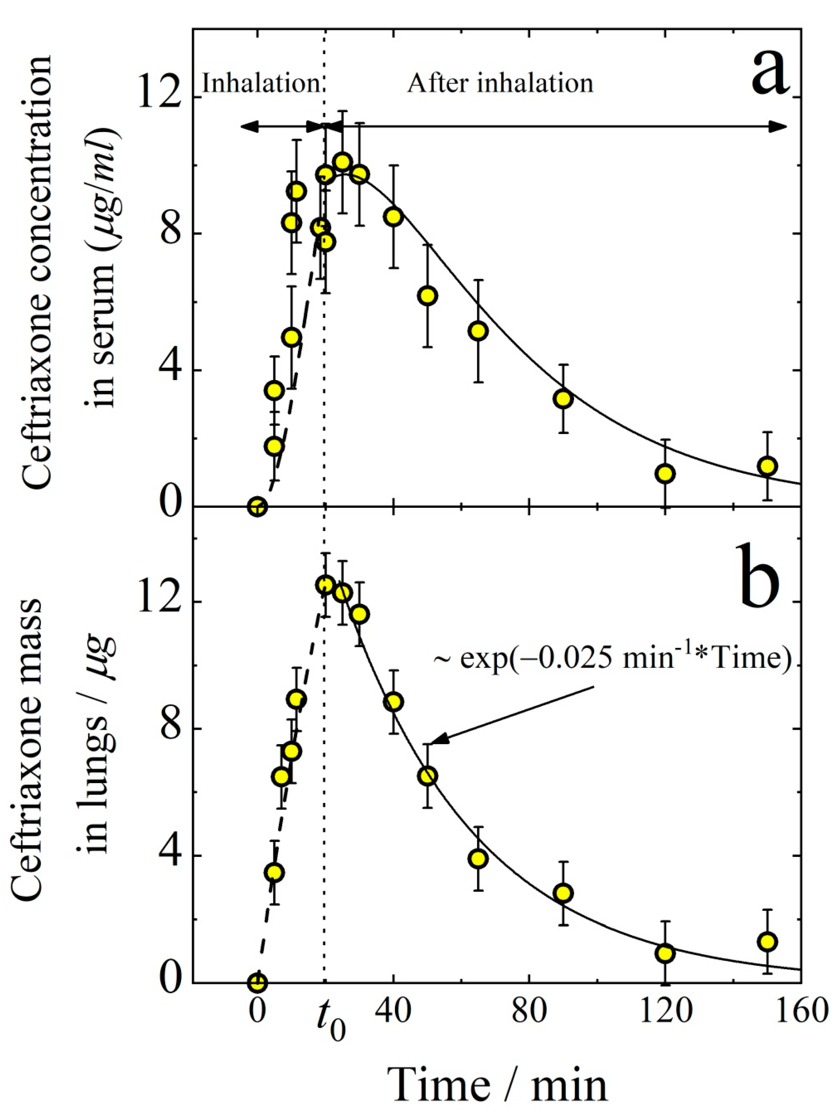 Antibiotics 11 01305 g009