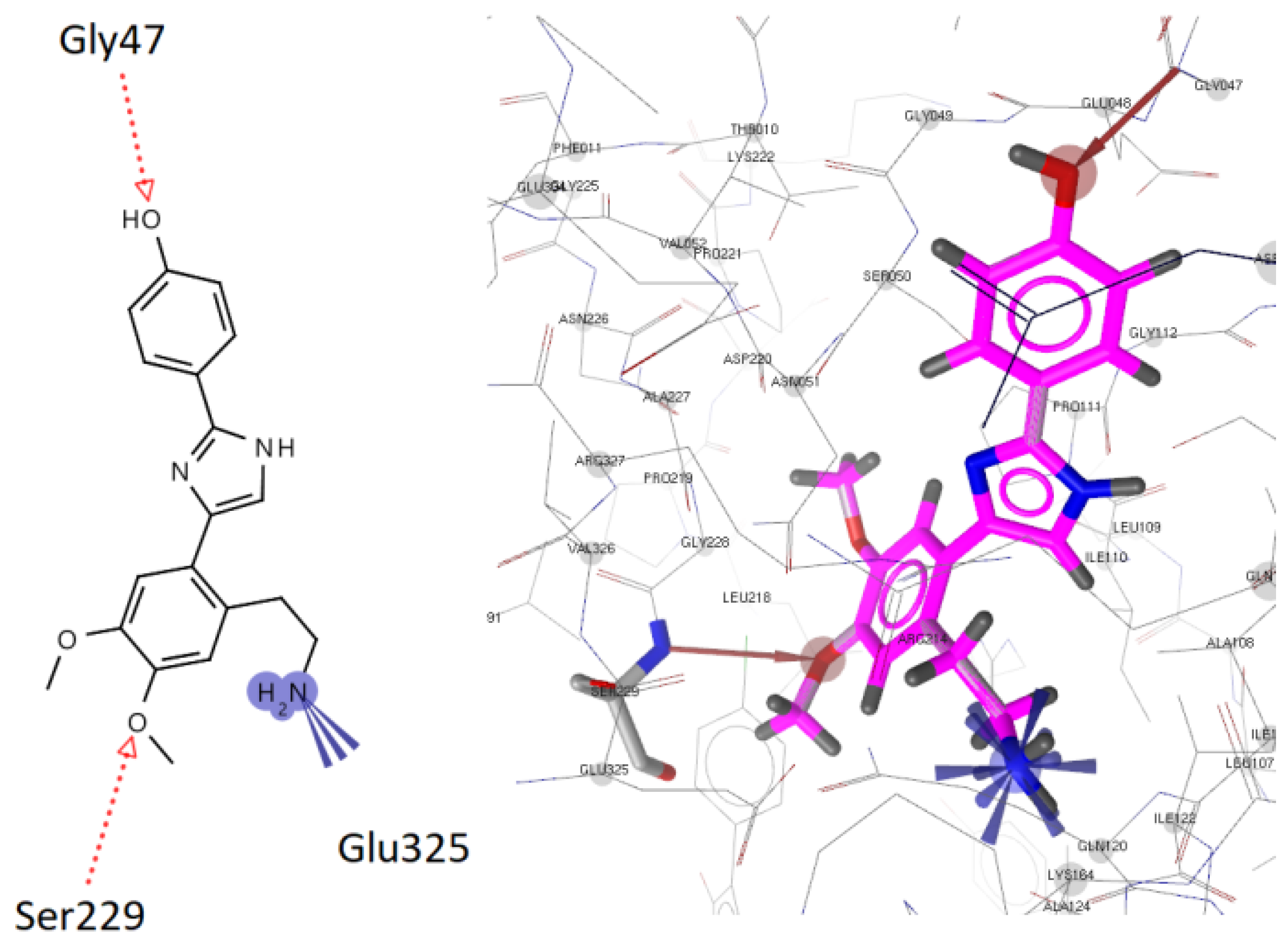 Antibiotics 11 01337 g002 550