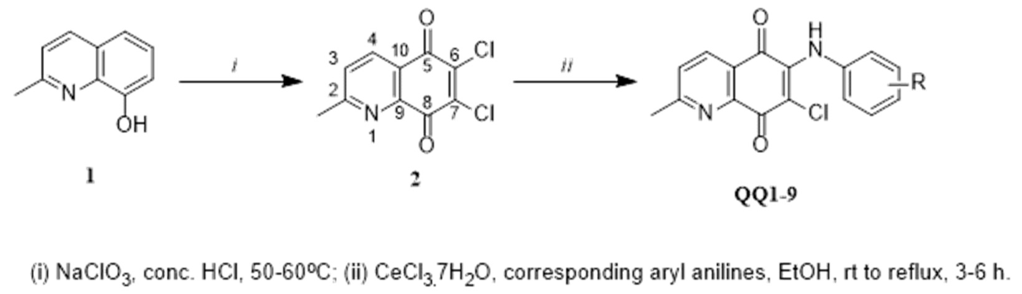Antibiotics 11 01397 sch001 Antibiotics 11 01397 sch001