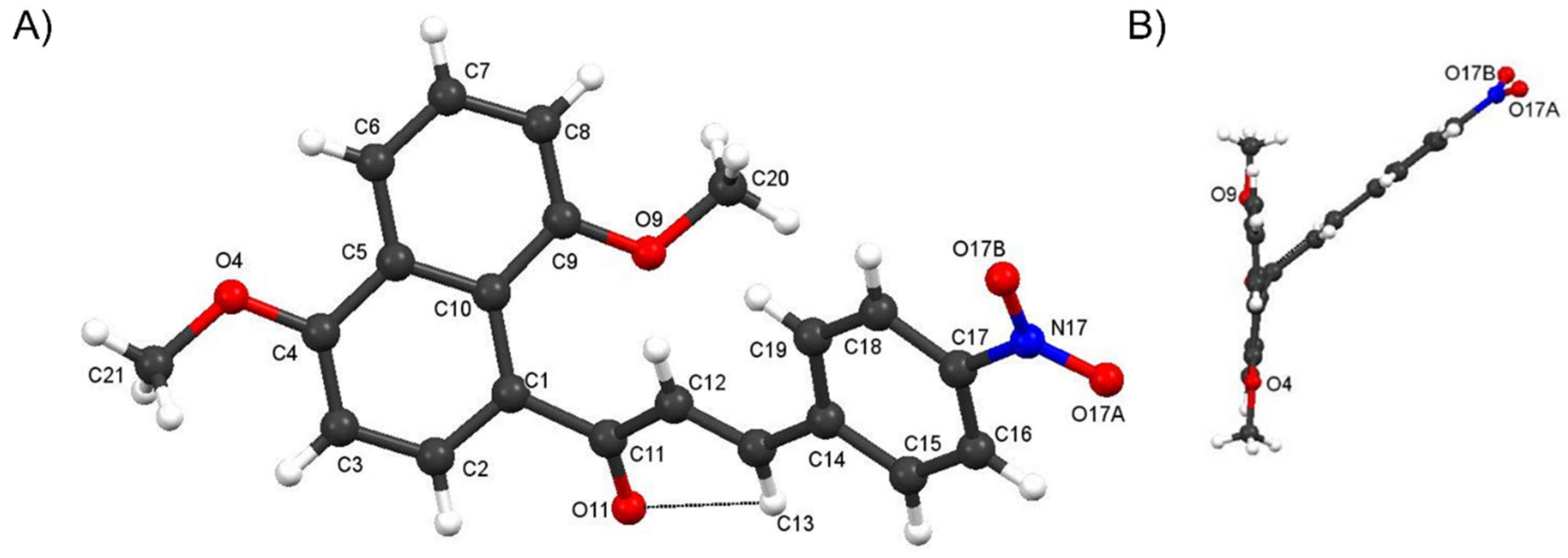 Antibiotics 11 01402 g003