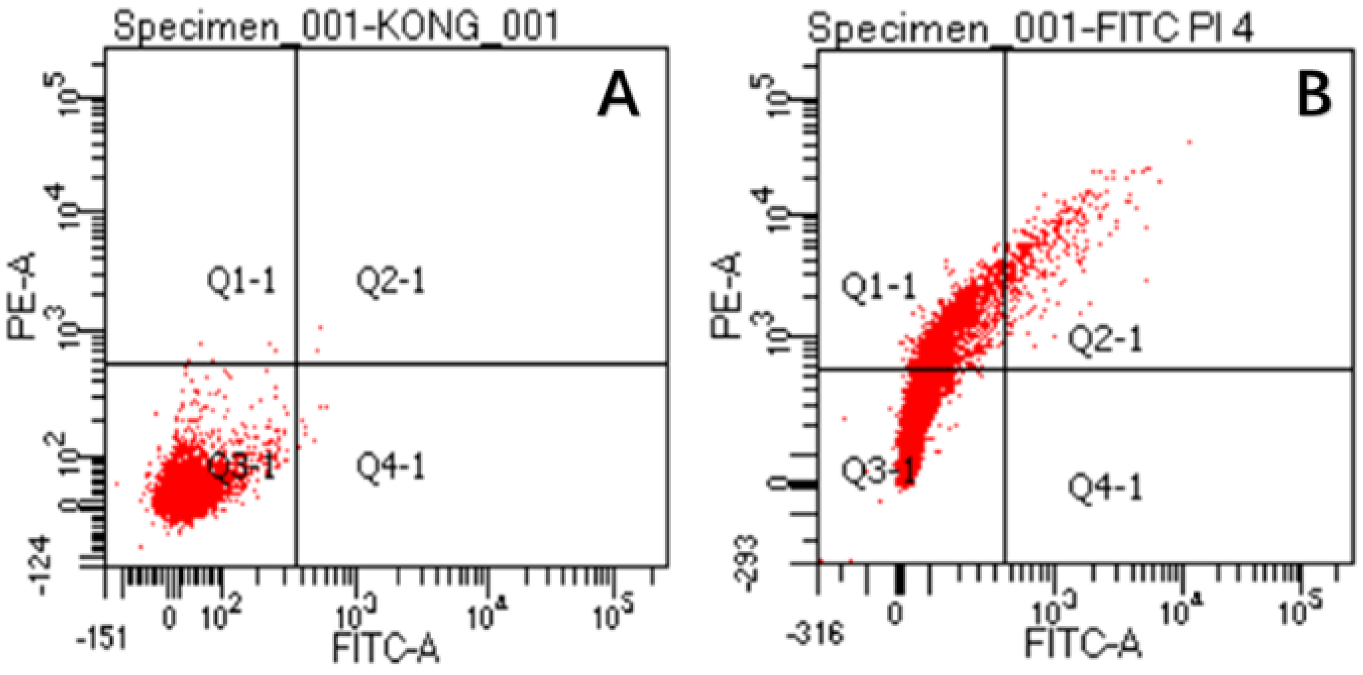 Antibiotics 11 01403 g009