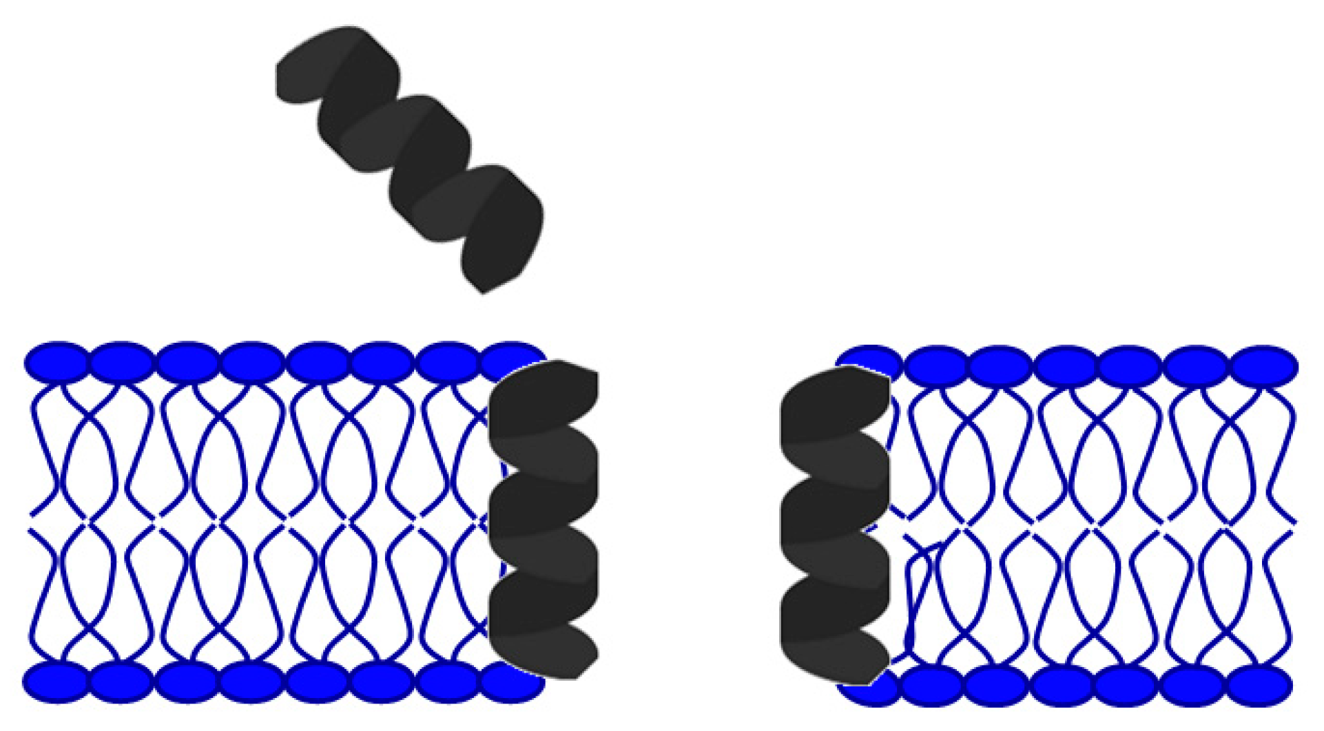 Antibiotics 11 01417 g002