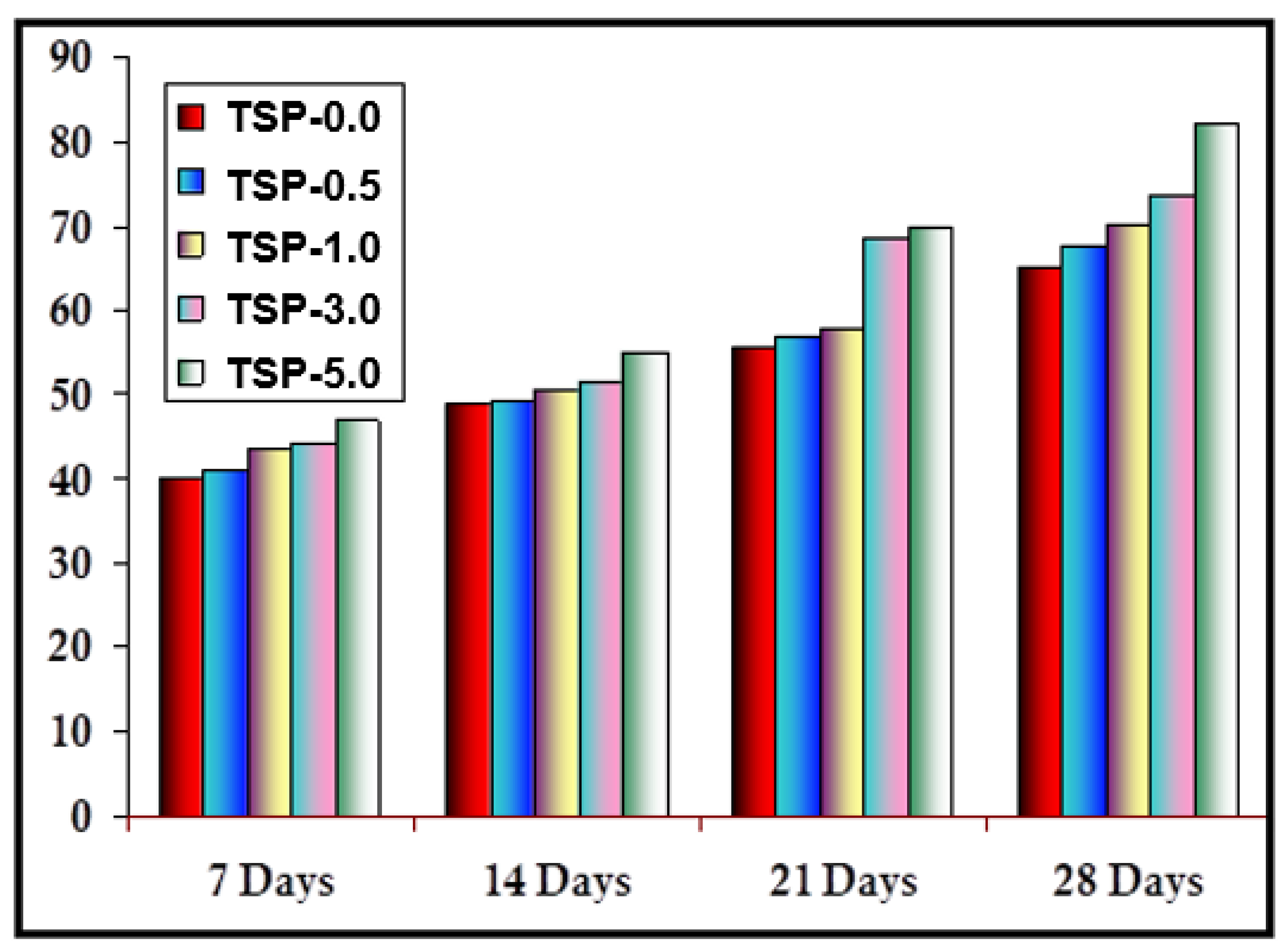 Antibiotics 11 01425 g008 Antibiotics 11 01425 g008