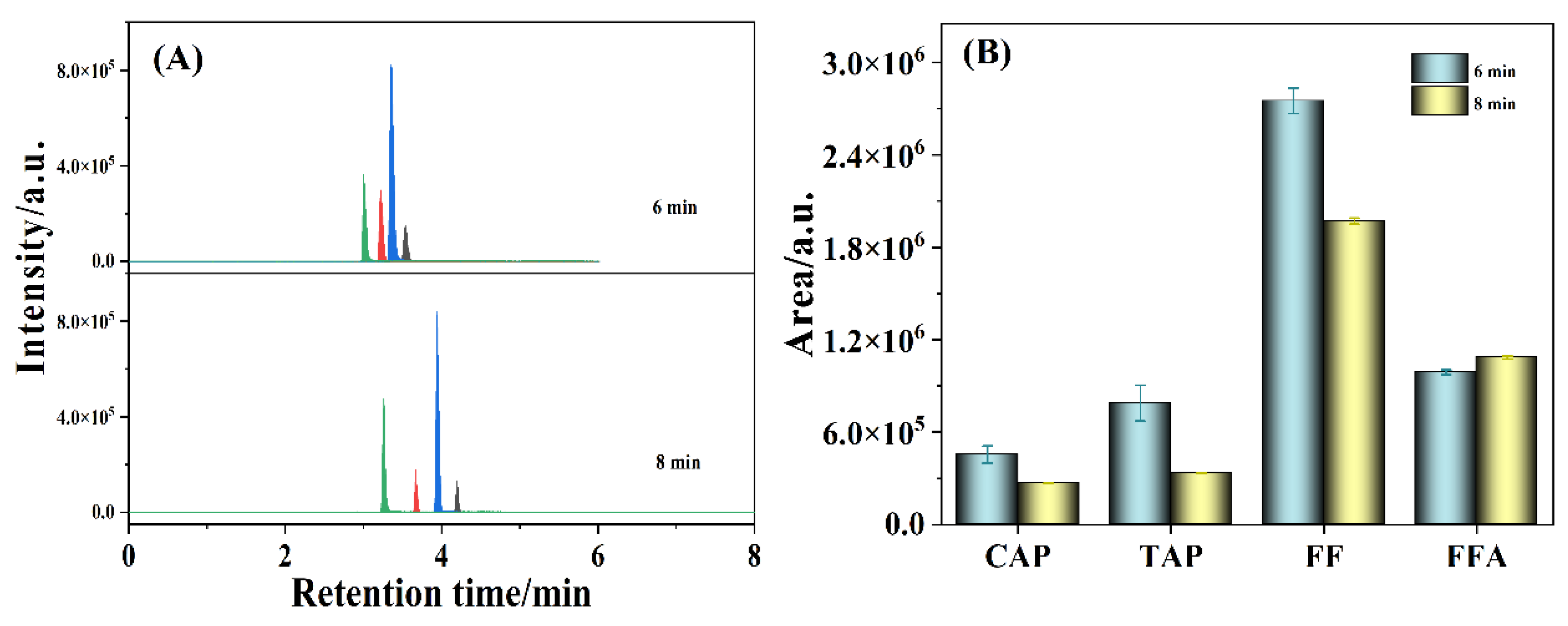 Antibiotics 11 01427 g004 Antibiotics 11 01427 g004