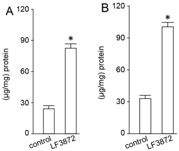 Antibiotics 11 01437 g005