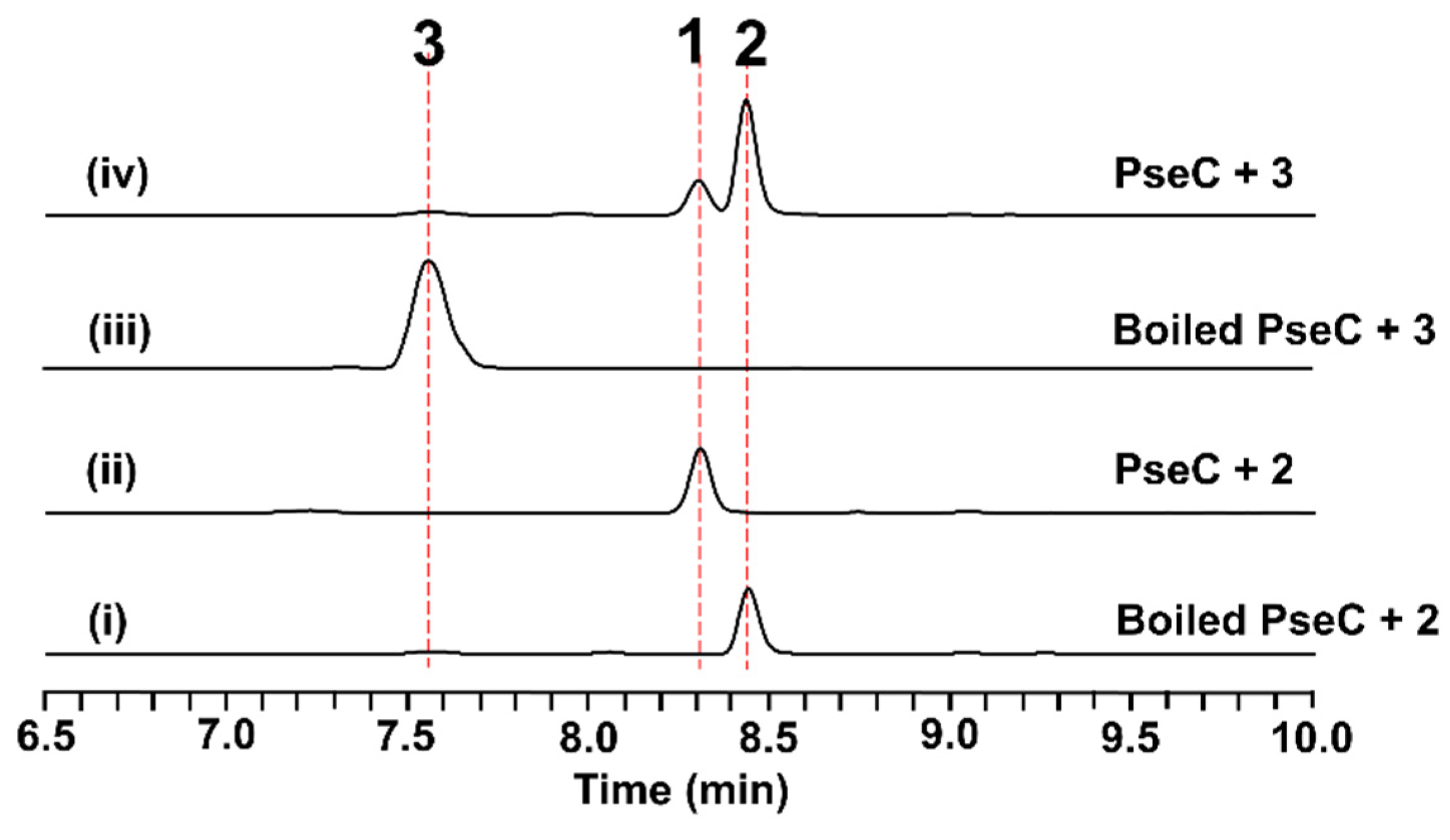 Antibiotics 11 01444 g003