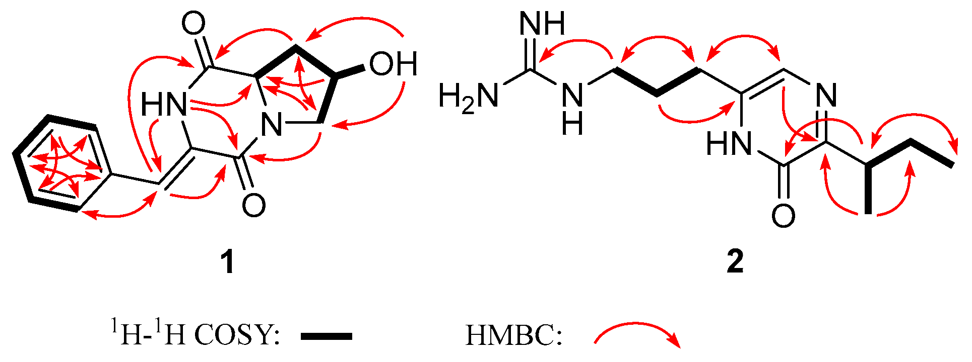 Antibiotics 11 01463 g002