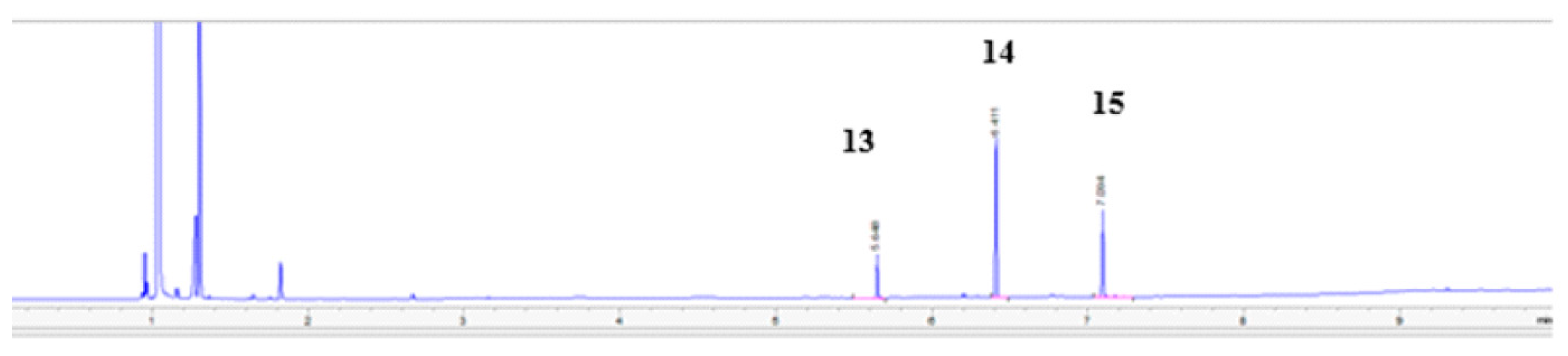 Antibiotics 11 01500 g007 Antibiotics 11 01500 g007