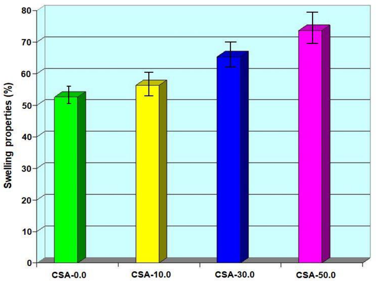 Antibiotics 11 01502 g007 Antibiotics 11 01502 g007