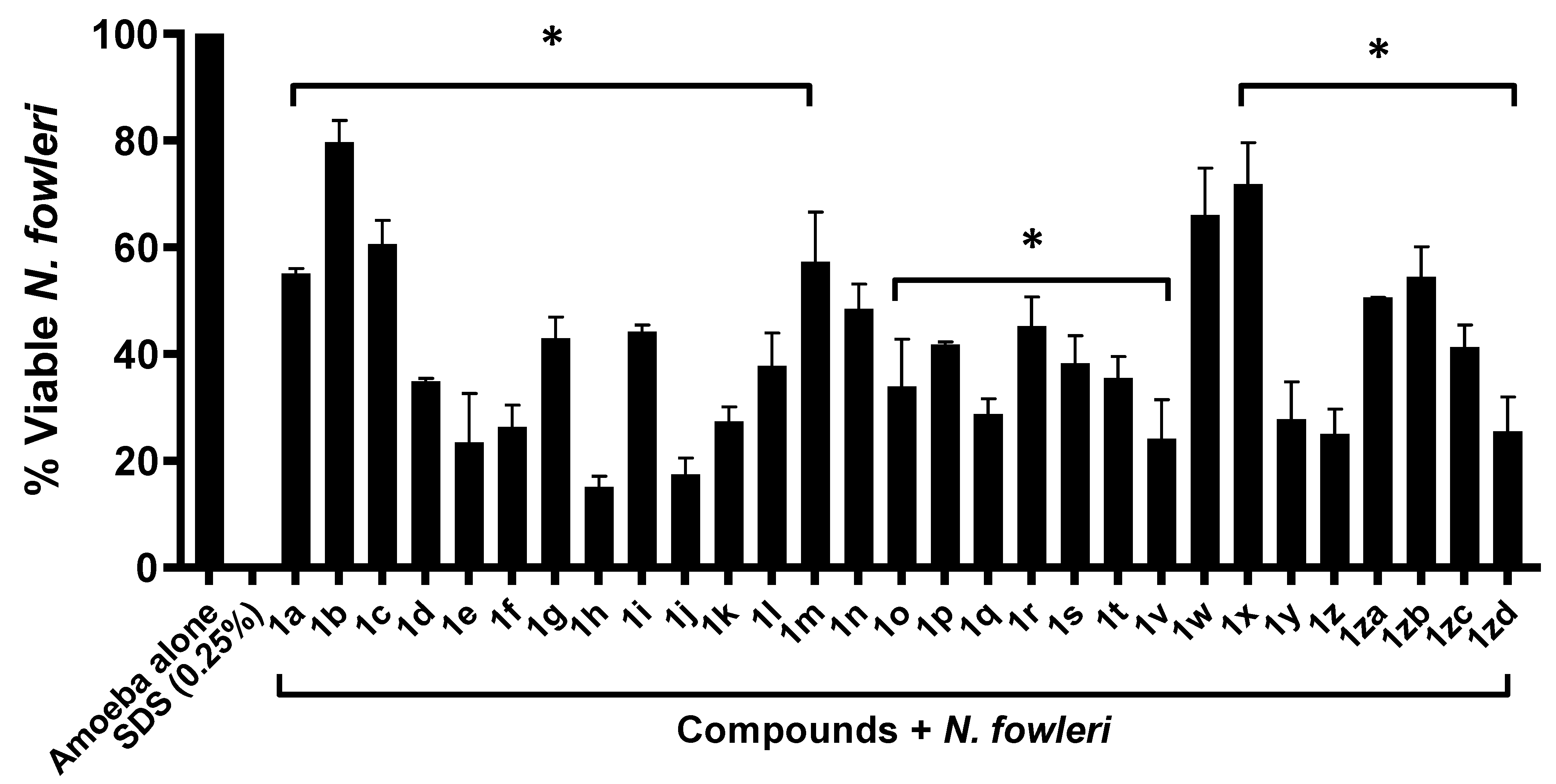Antibiotics 11 01515 g001 Antibiotics 11 01515 g001