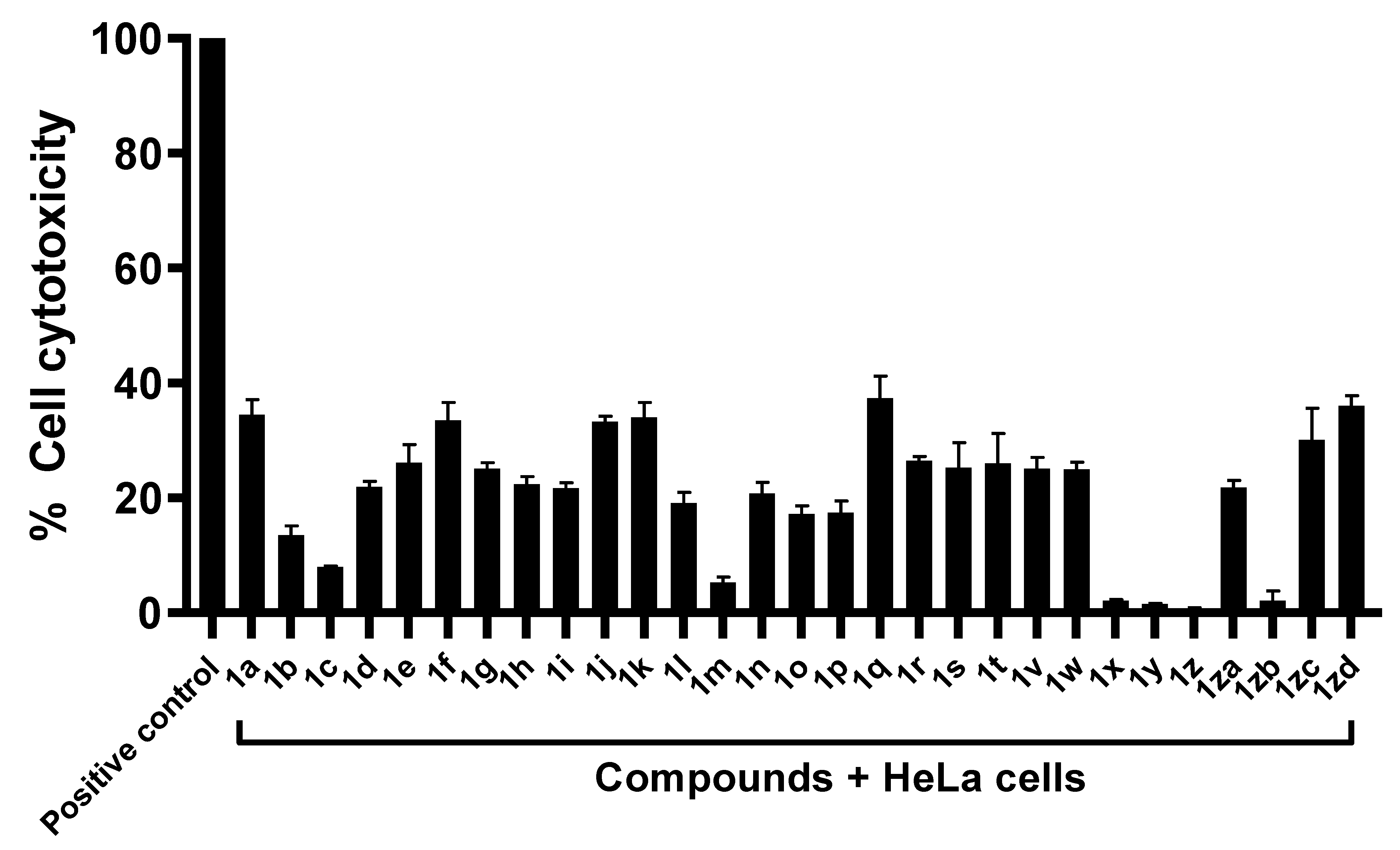 Antibiotics 11 01515 g002 Antibiotics 11 01515 g002