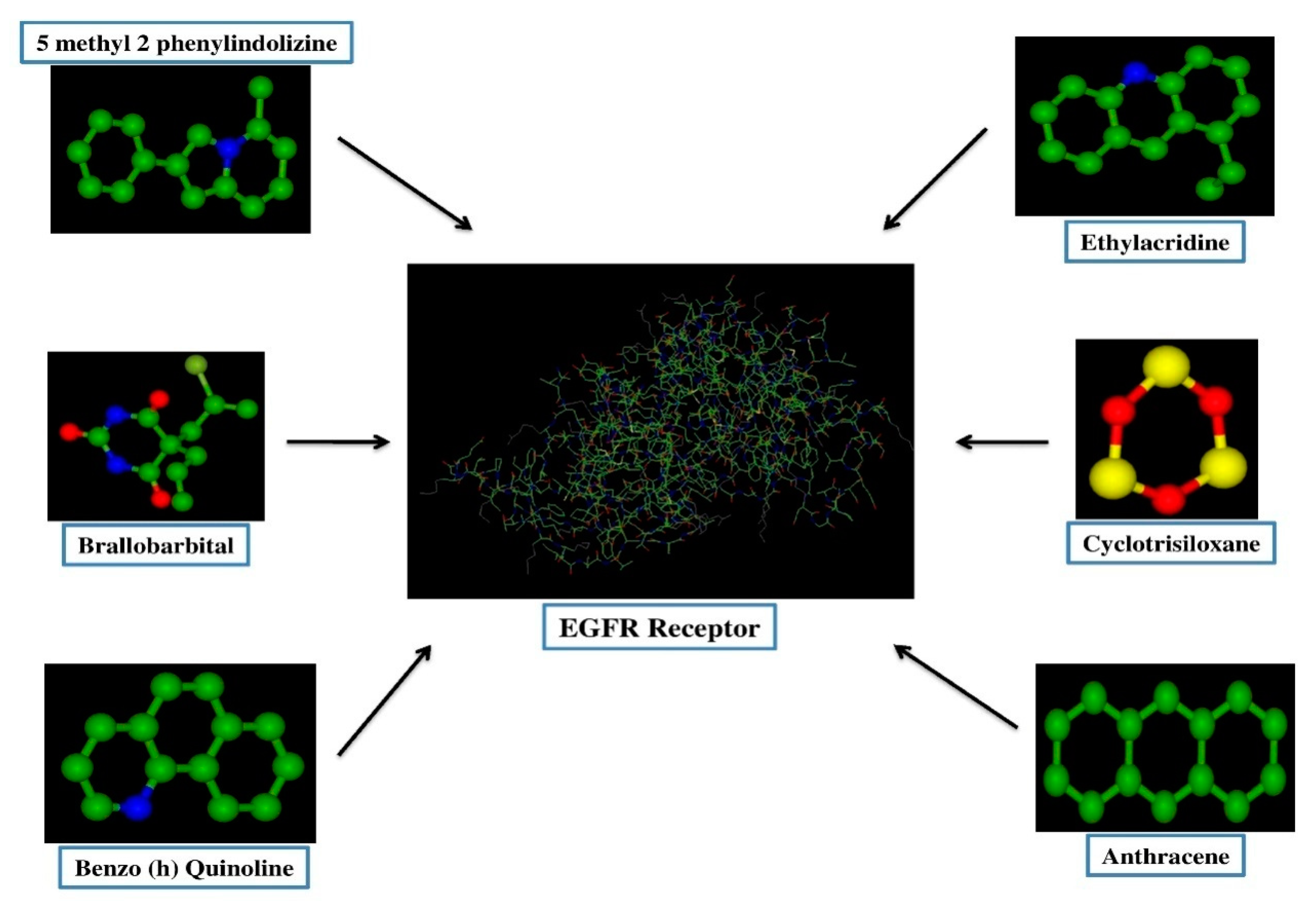 Antibiotics 11 01533 g005