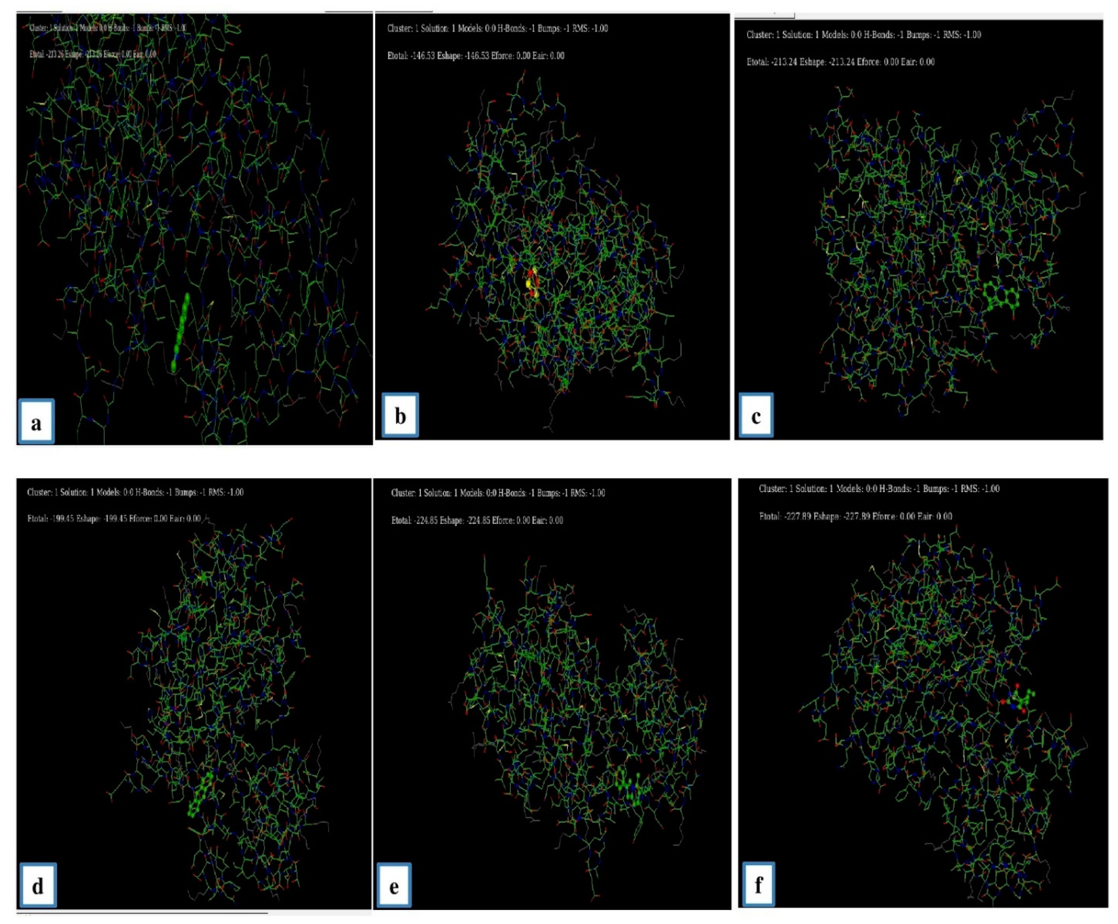 Antibiotics 11 01533 g006
