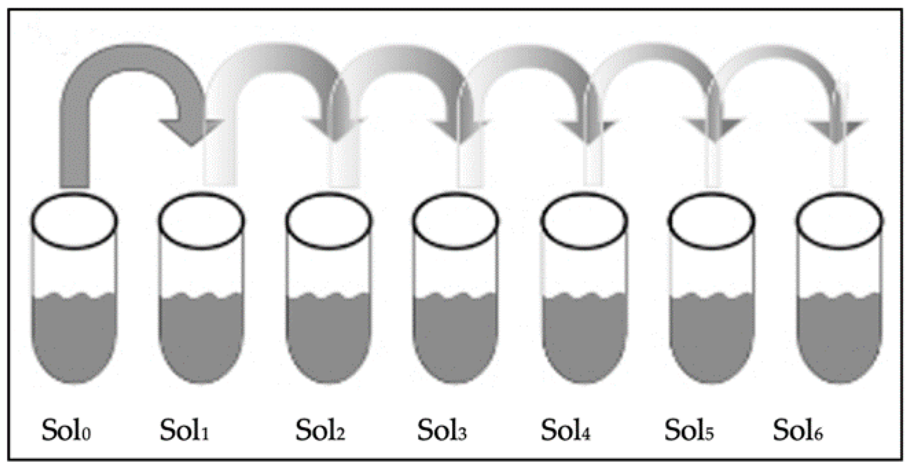 Antibiotics 11 01565 g001