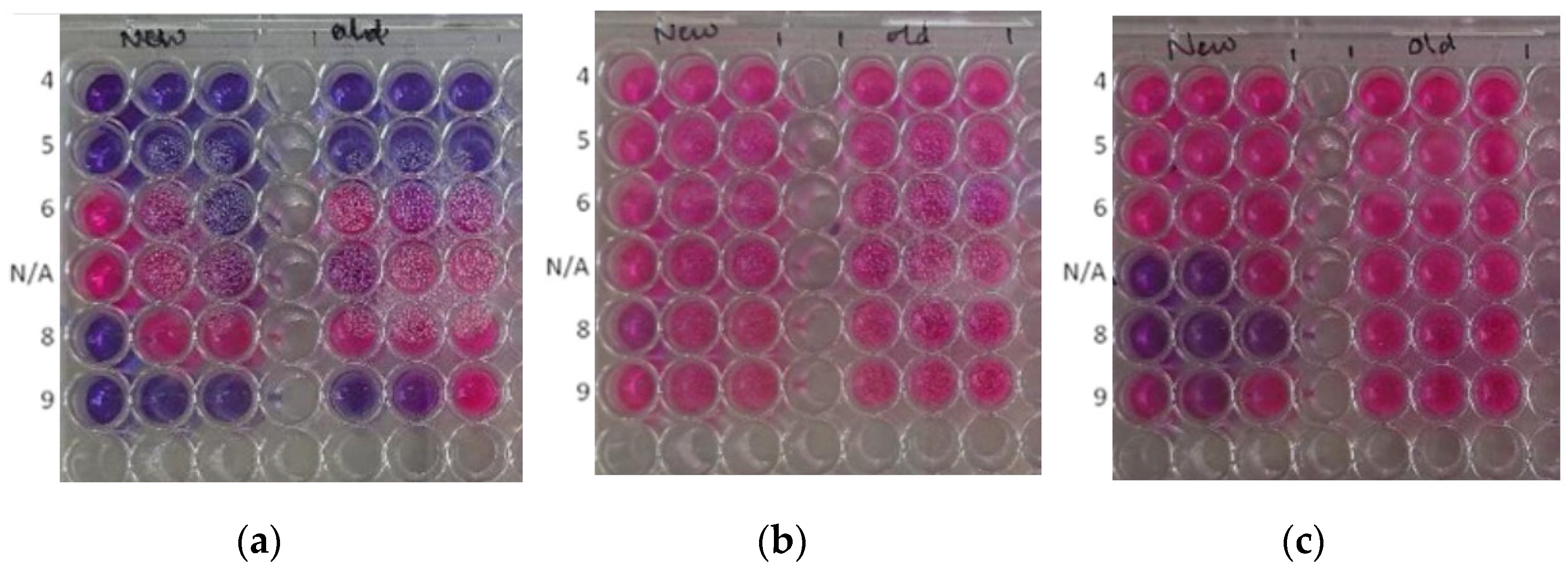 Antibiotics 11 01592 g006 Antibiotics 11 01592 g006