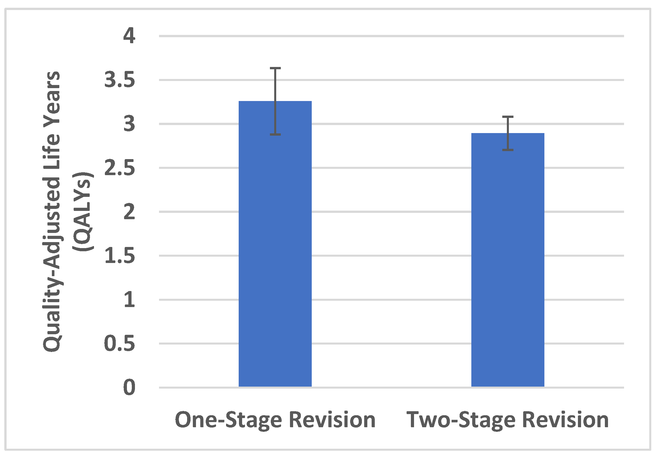 Antibiotics 11 01602 g001