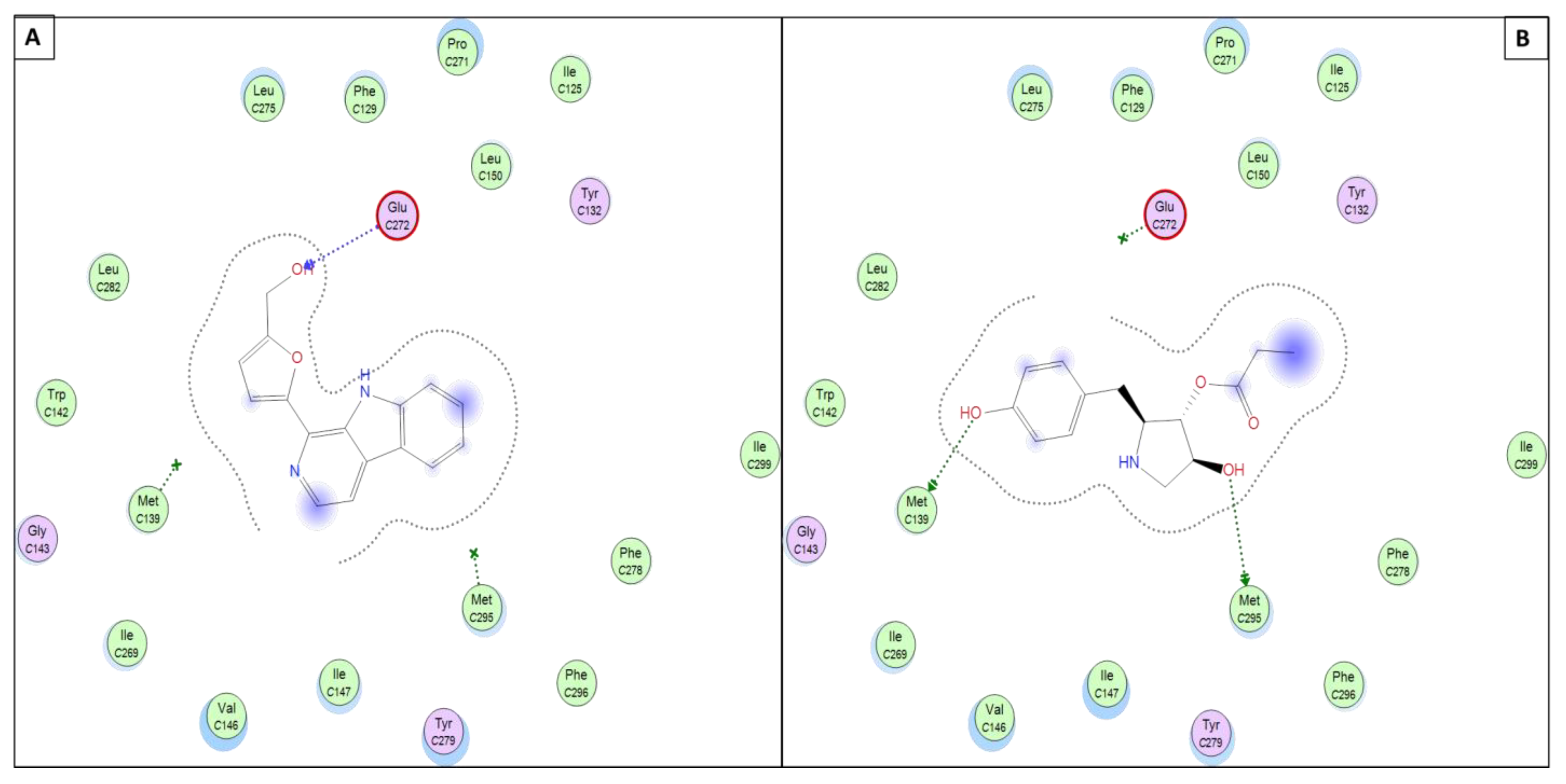 Antibiotics 11 01631 g006 Antibiotics 11 01631 g006