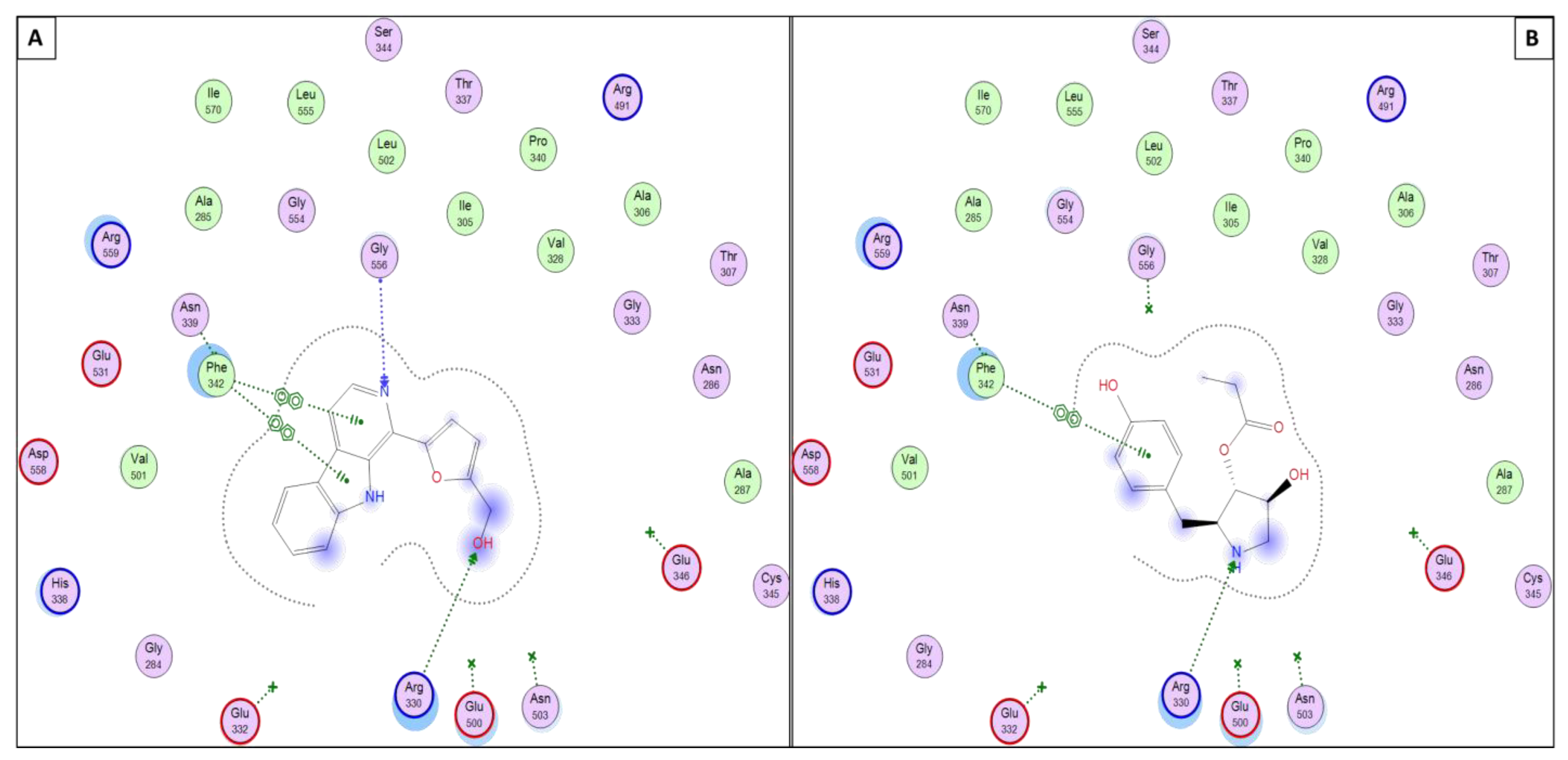 Antibiotics 11 01631 g007 Antibiotics 11 01631 g007