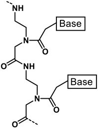 Antibiotics 11 01636 i019 Antibiotics 11 01636 i019