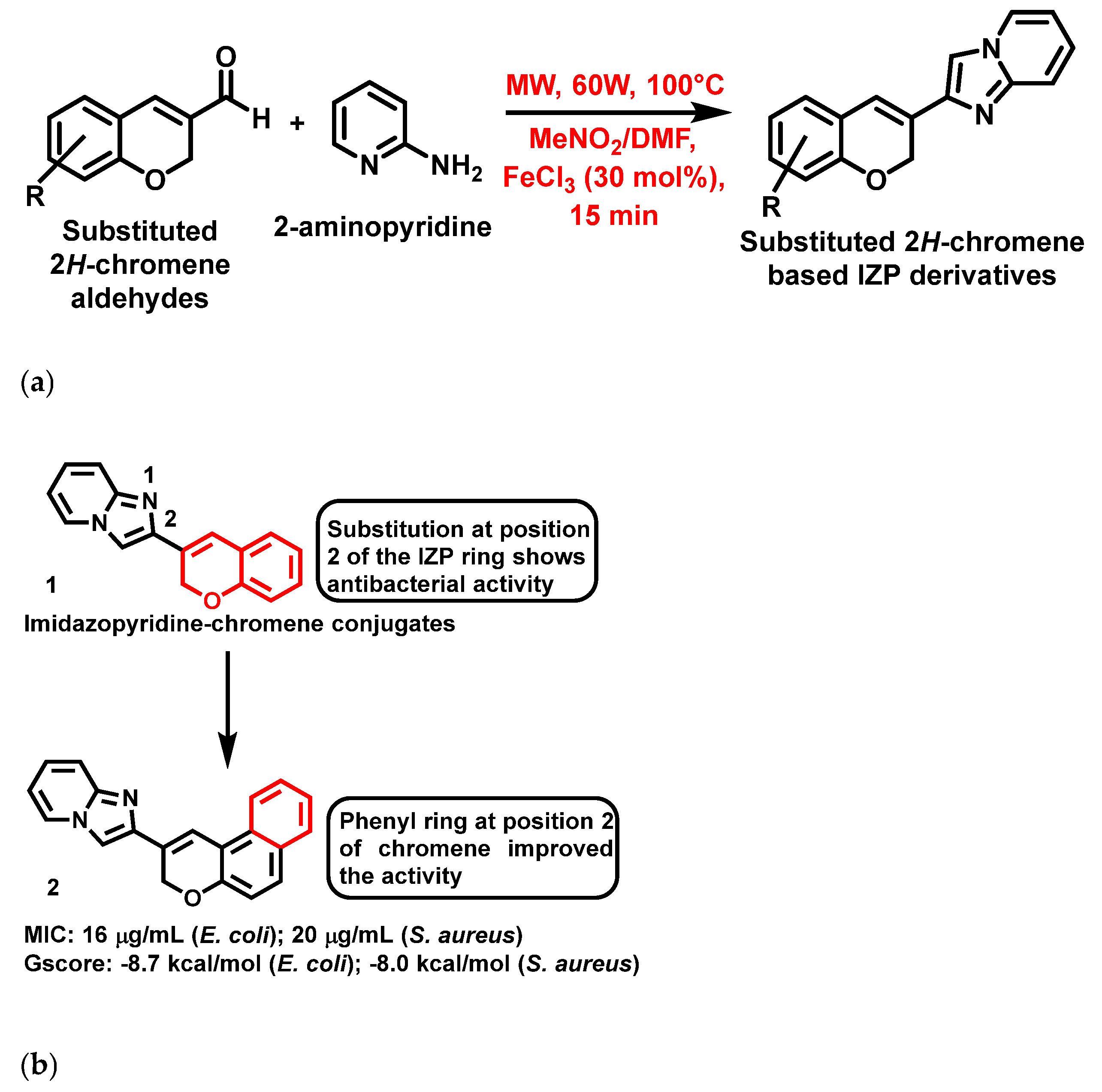 Antibiotics 11 01680 g003 Antibiotics 11 01680 g003