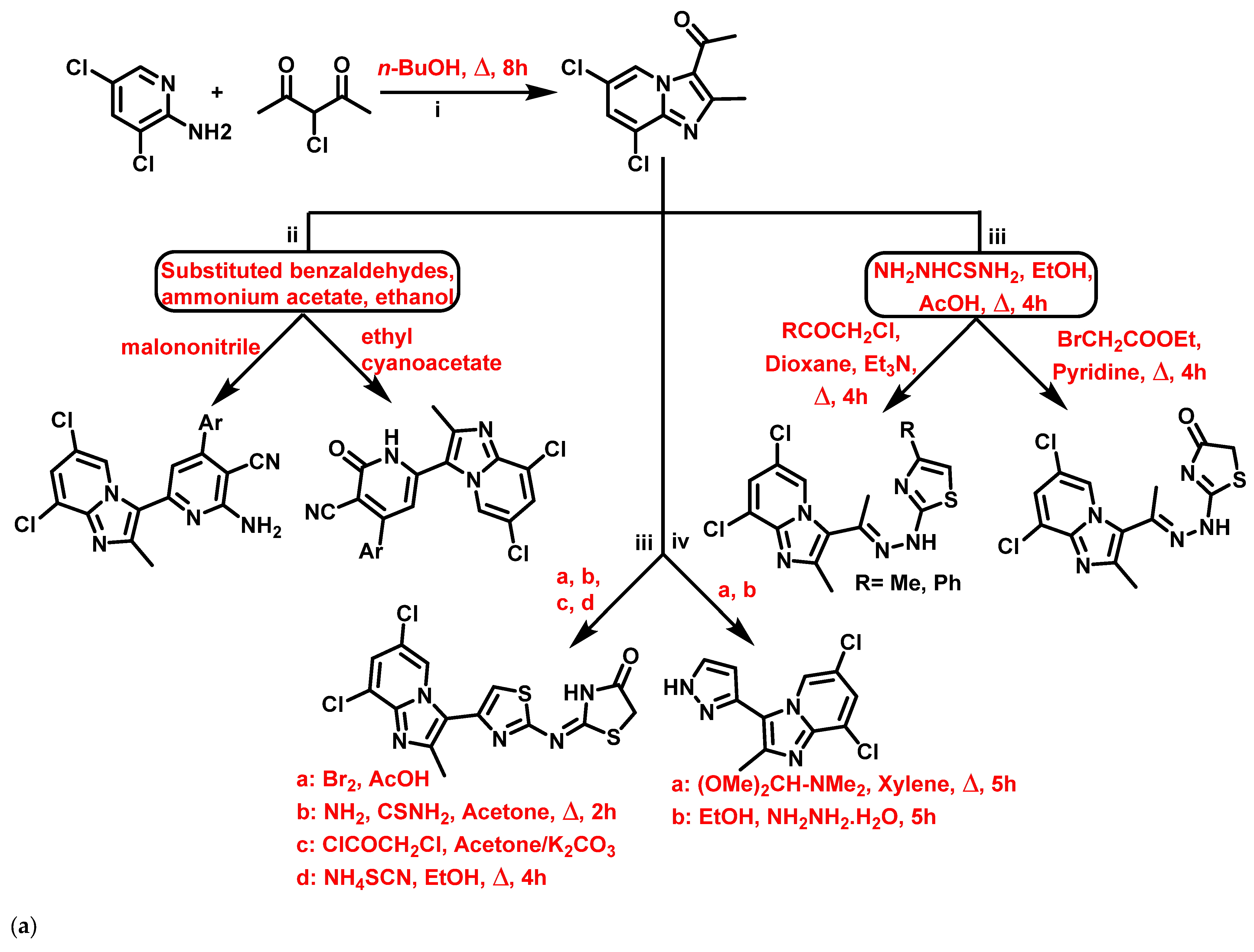 Antibiotics 11 01680 g004a Antibiotics 11 01680 g004a