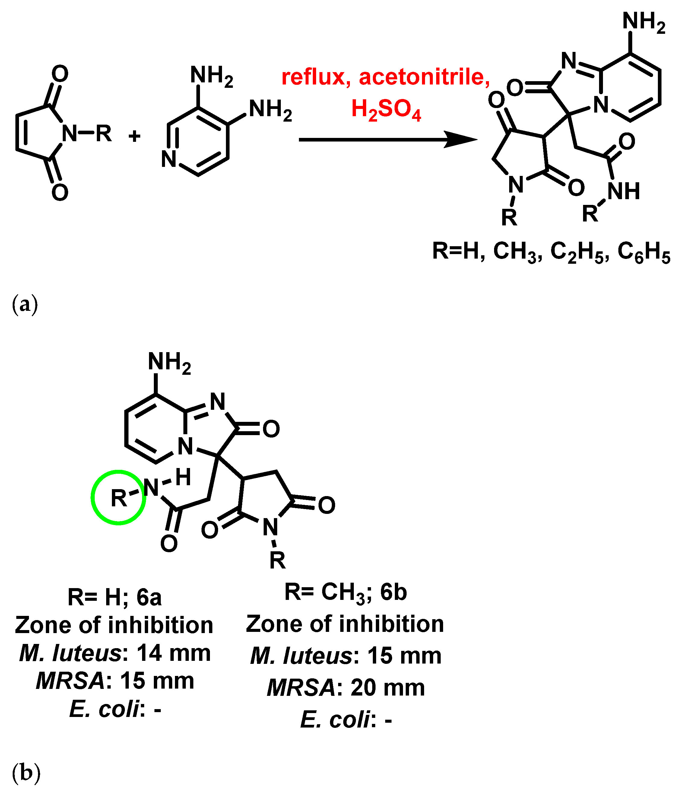 Antibiotics 11 01680 g007 Antibiotics 11 01680 g007