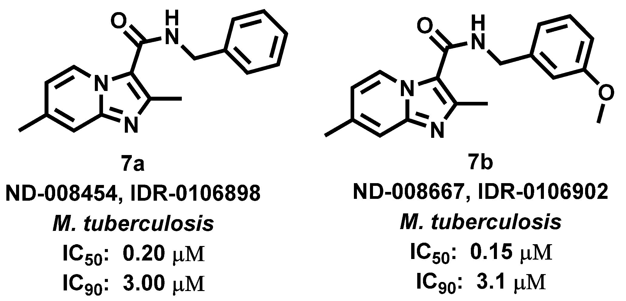 Antibiotics 11 01680 g008 Antibiotics 11 01680 g008