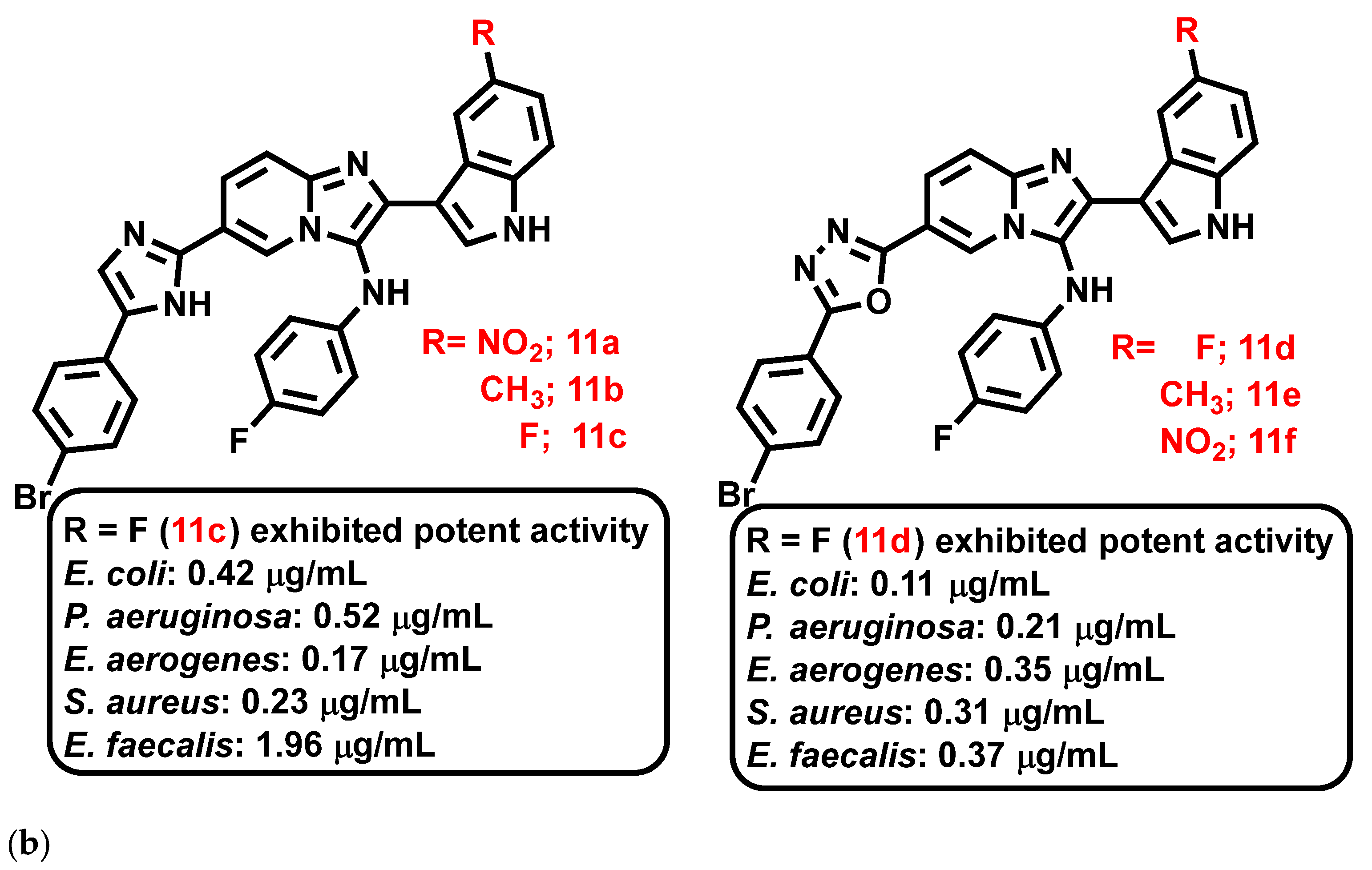Antibiotics 11 01680 g012b Antibiotics 11 01680 g012b