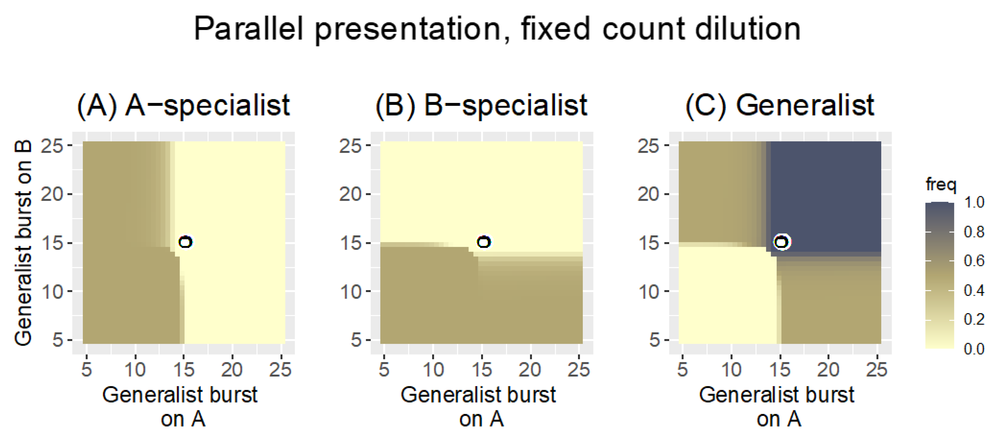 Antibiotics 11 01709 g002 Antibiotics 11 01709 g002