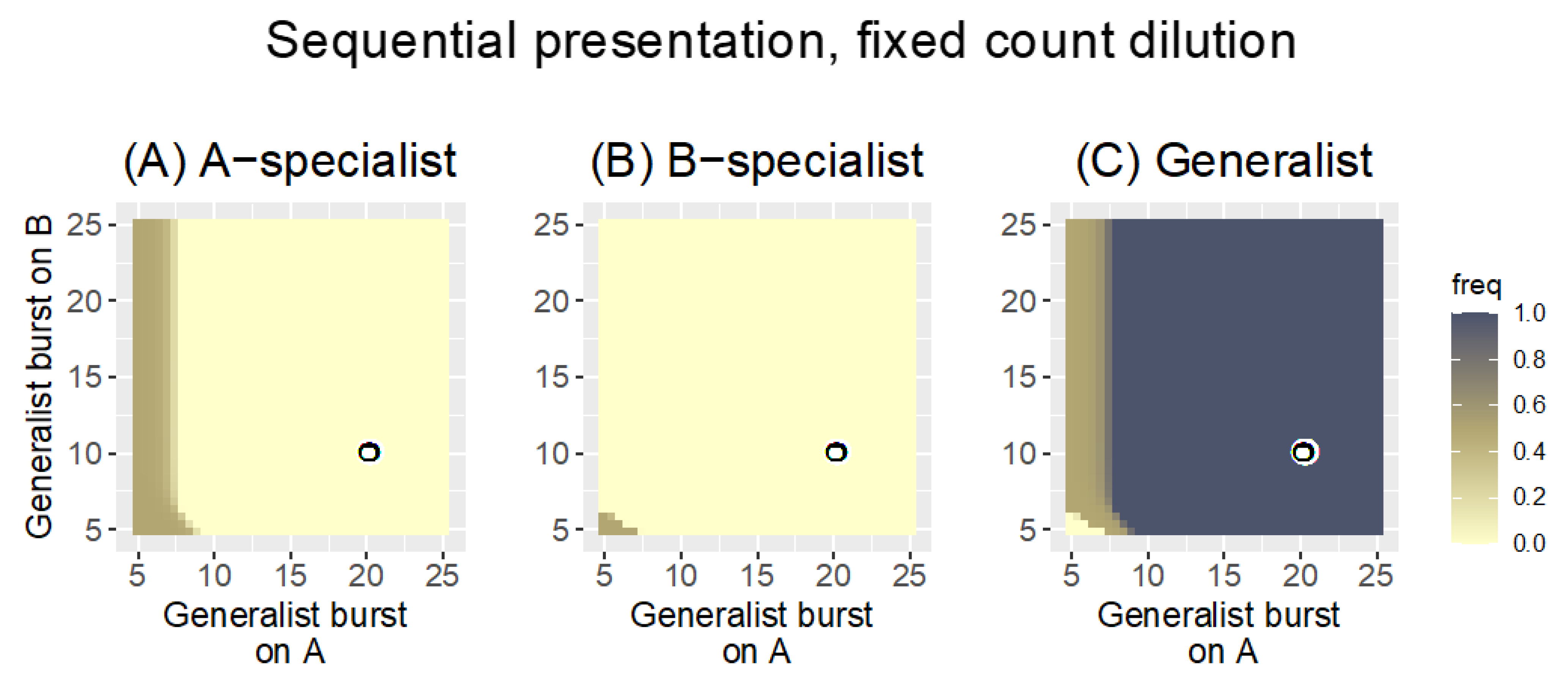 Antibiotics 11 01709 g008 Antibiotics 11 01709 g008