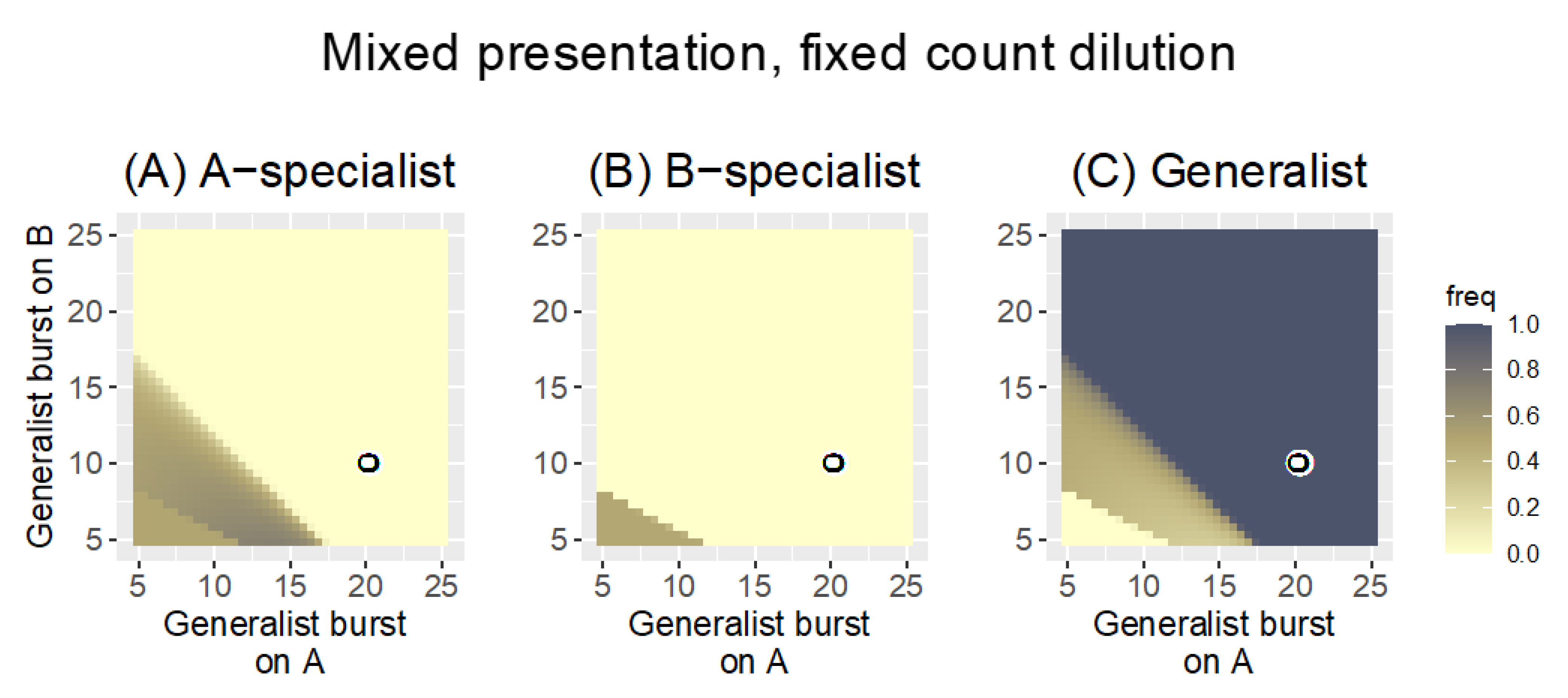 Antibiotics 11 01709 g009 Antibiotics 11 01709 g009