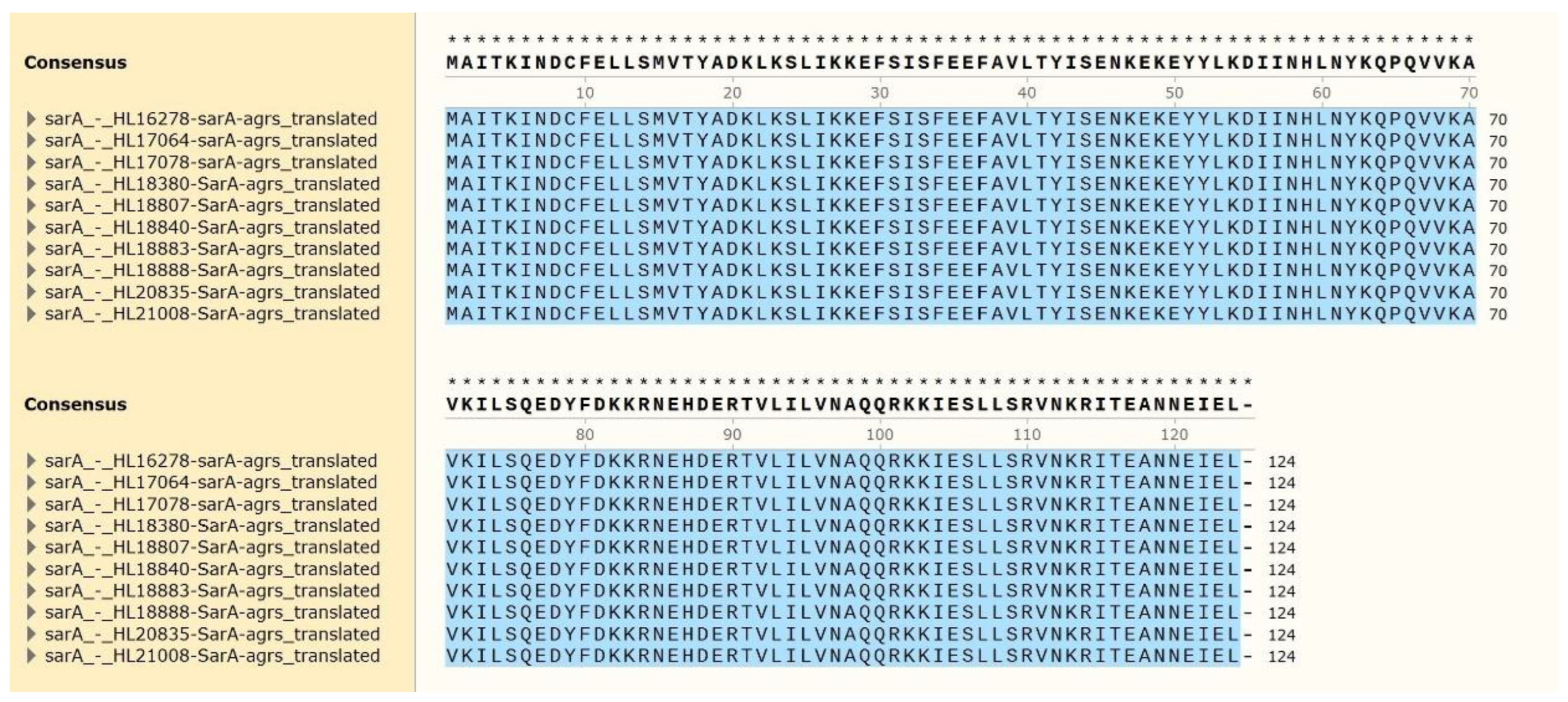 Antibiotics 11 01714 g005
