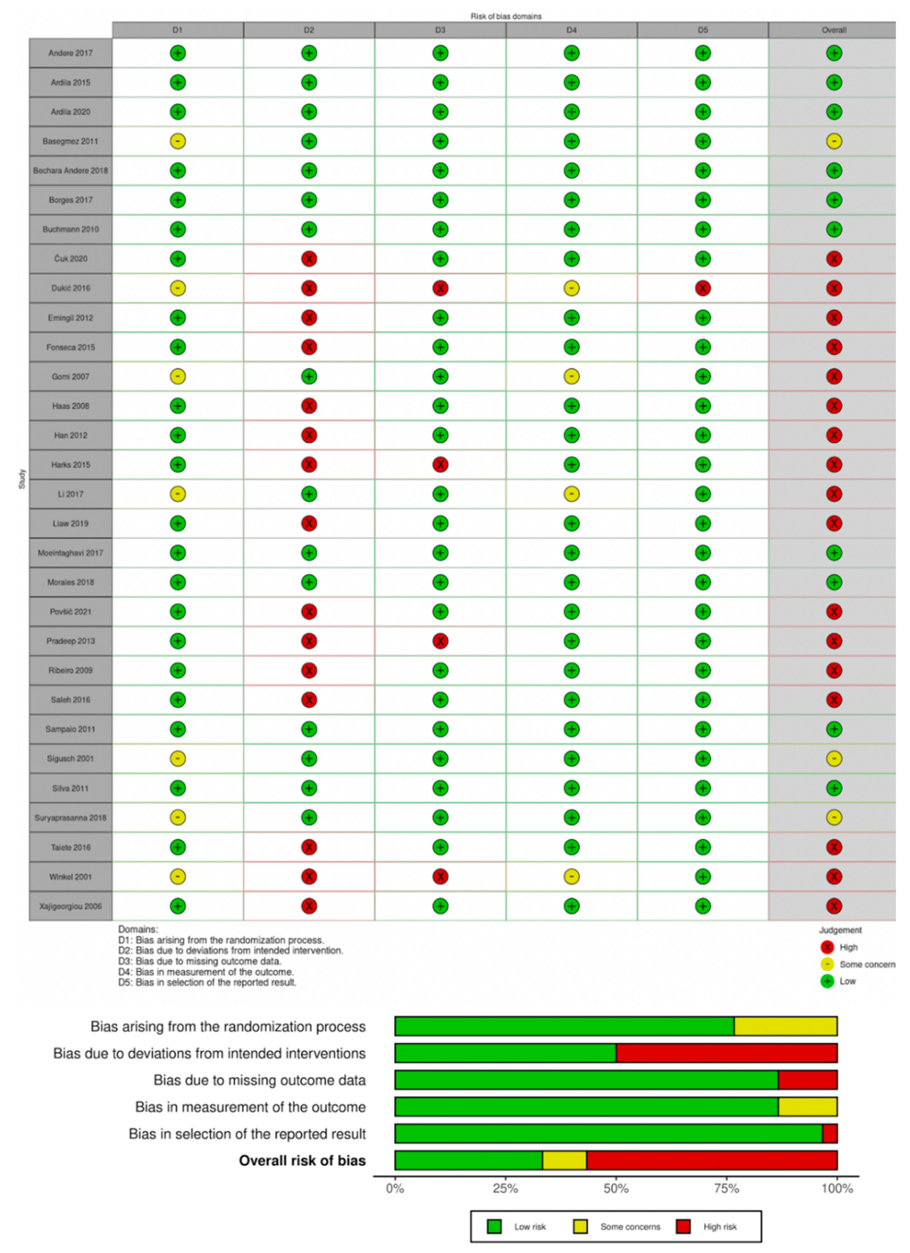 Antibiotics 11 01716 g002