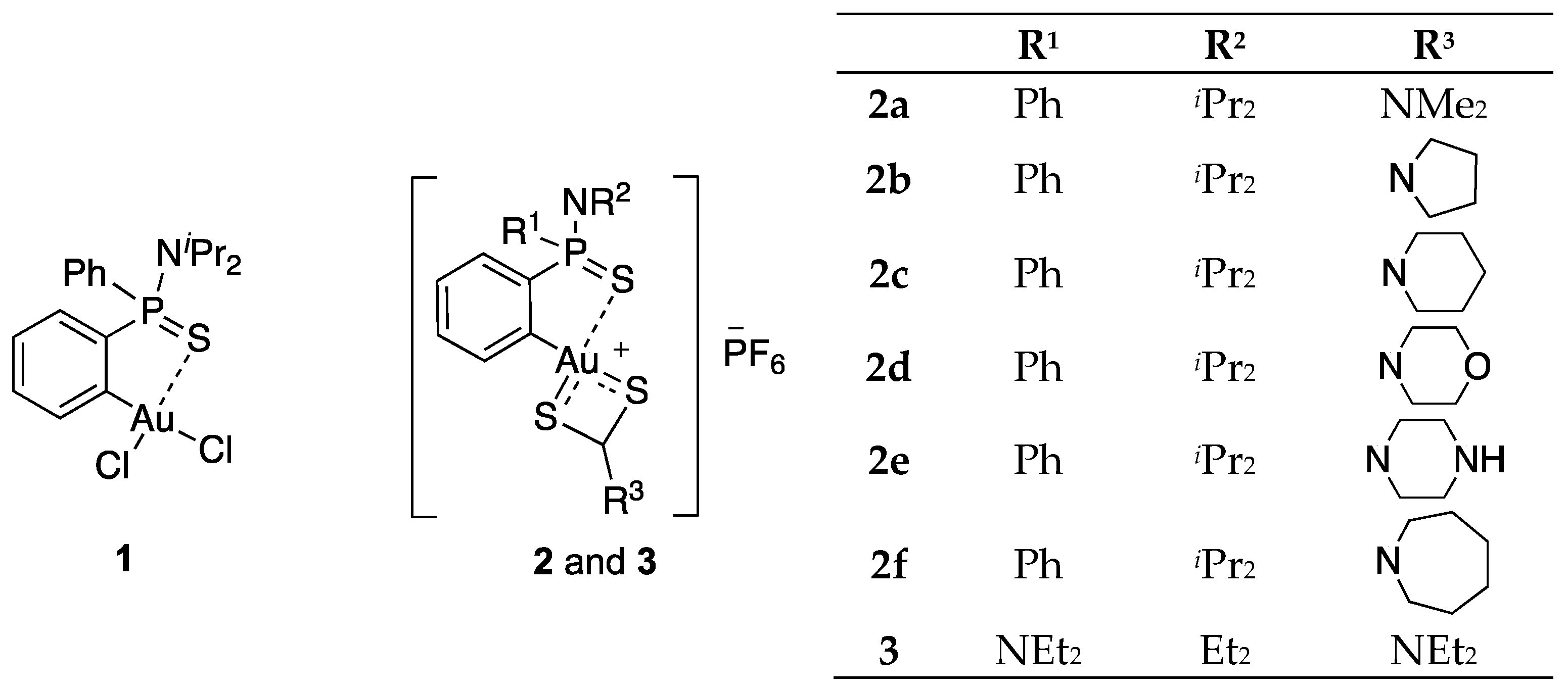 Antibiotics 11 01728 g001 Antibiotics 11 01728 g001