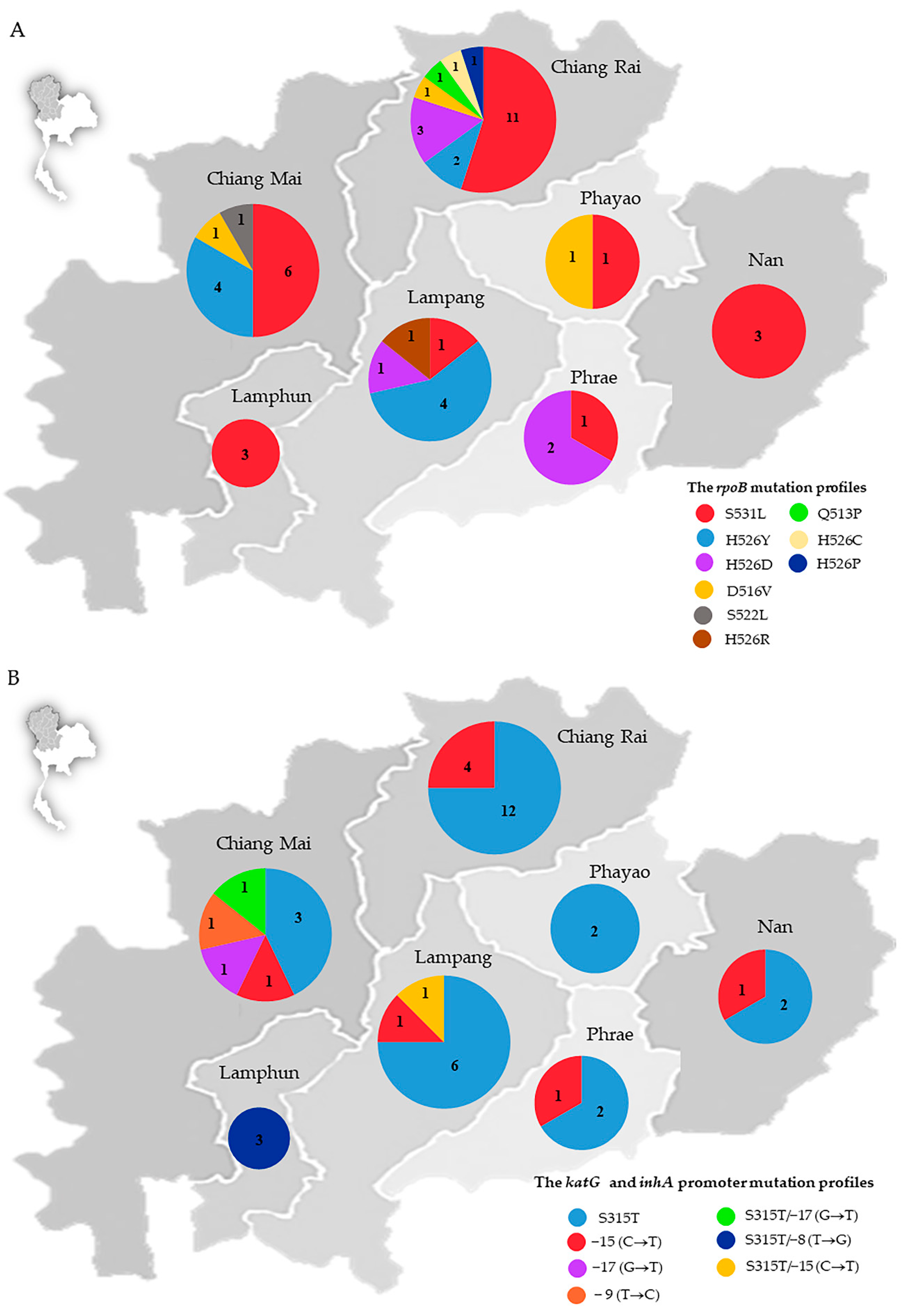 Antibiotics 11 01733 g001